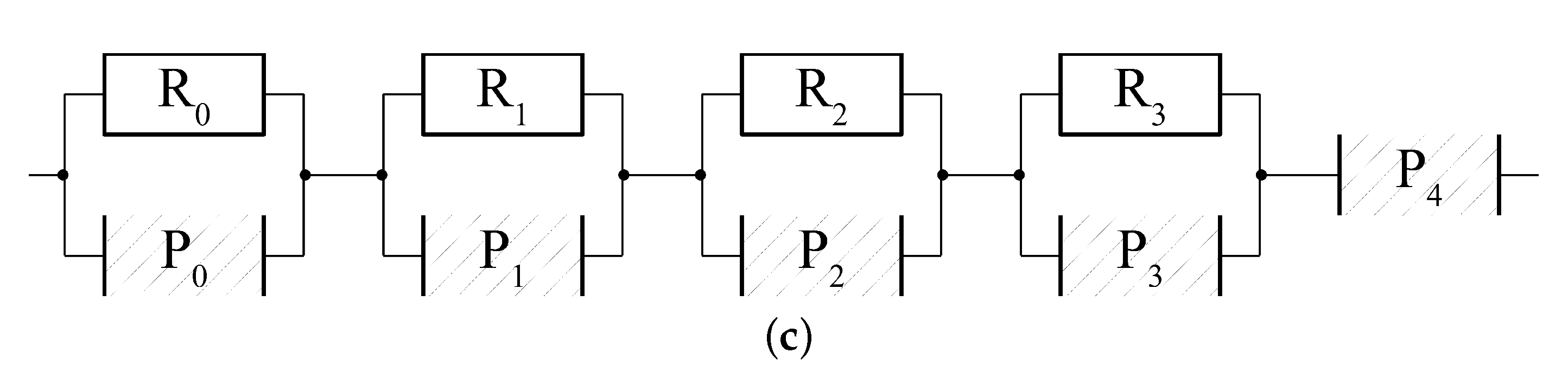 Coatings 13 00482 g005b