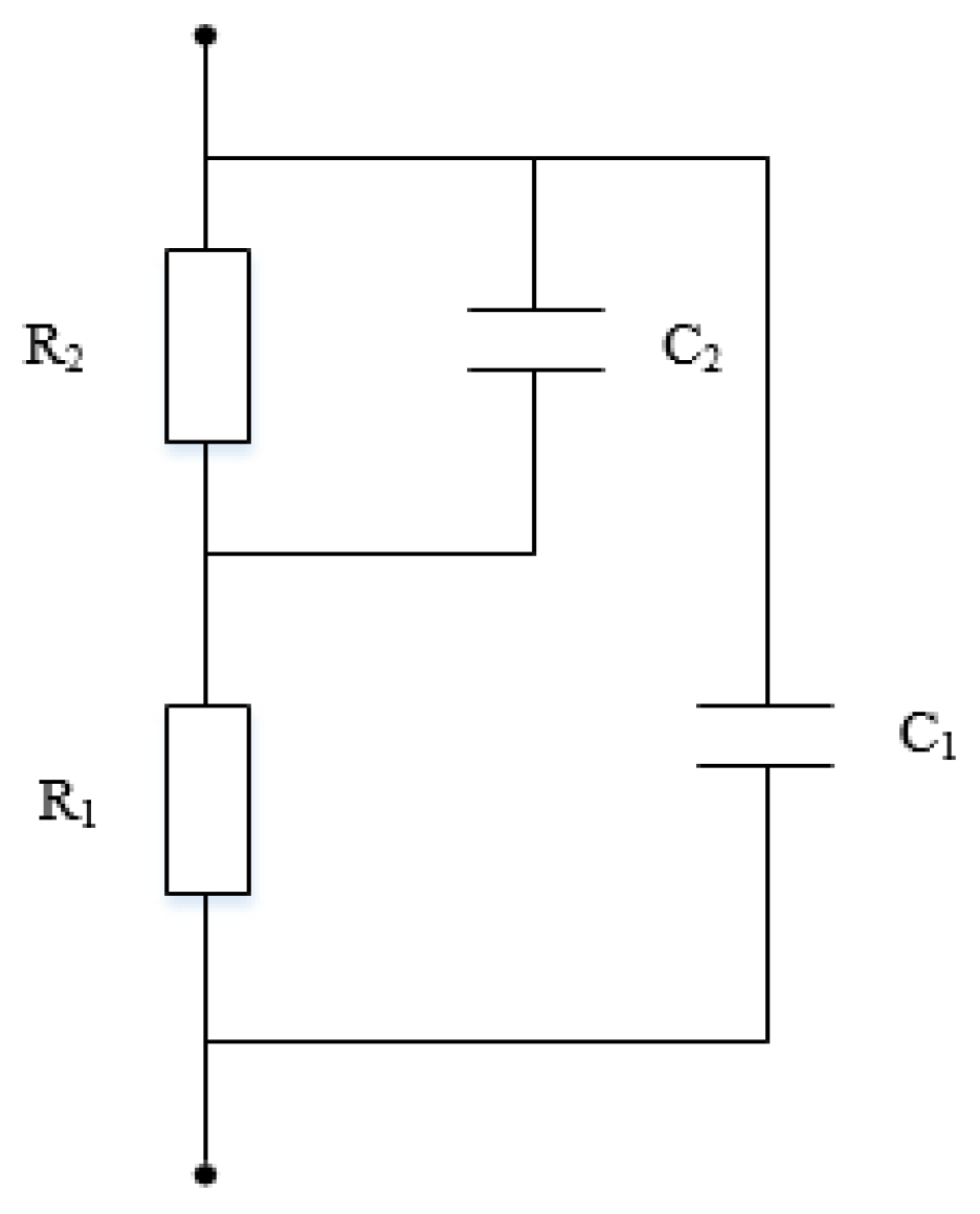 Coatings 13 00497 g002 Coatings 13 00497 g002