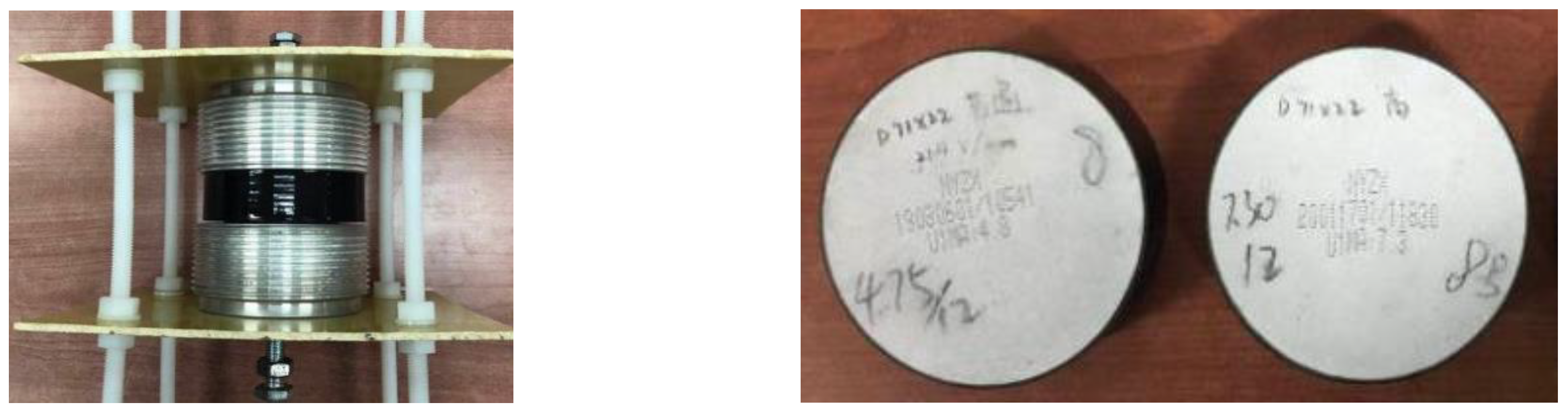 Coatings 13 00497 g003 Coatings 13 00497 g003