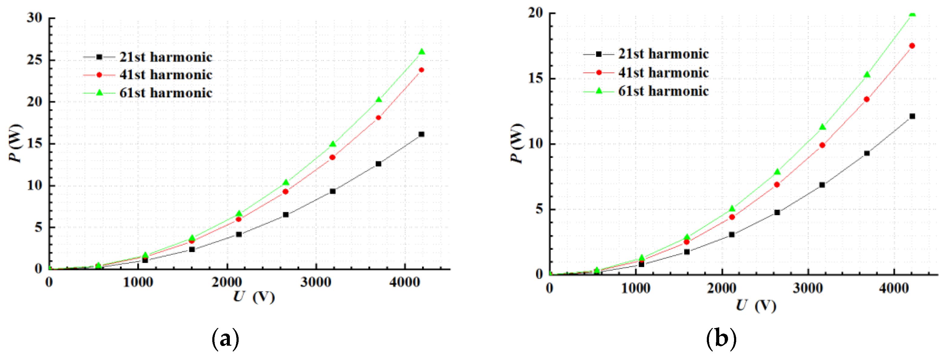 Coatings 13 00497 g005 Coatings 13 00497 g005
