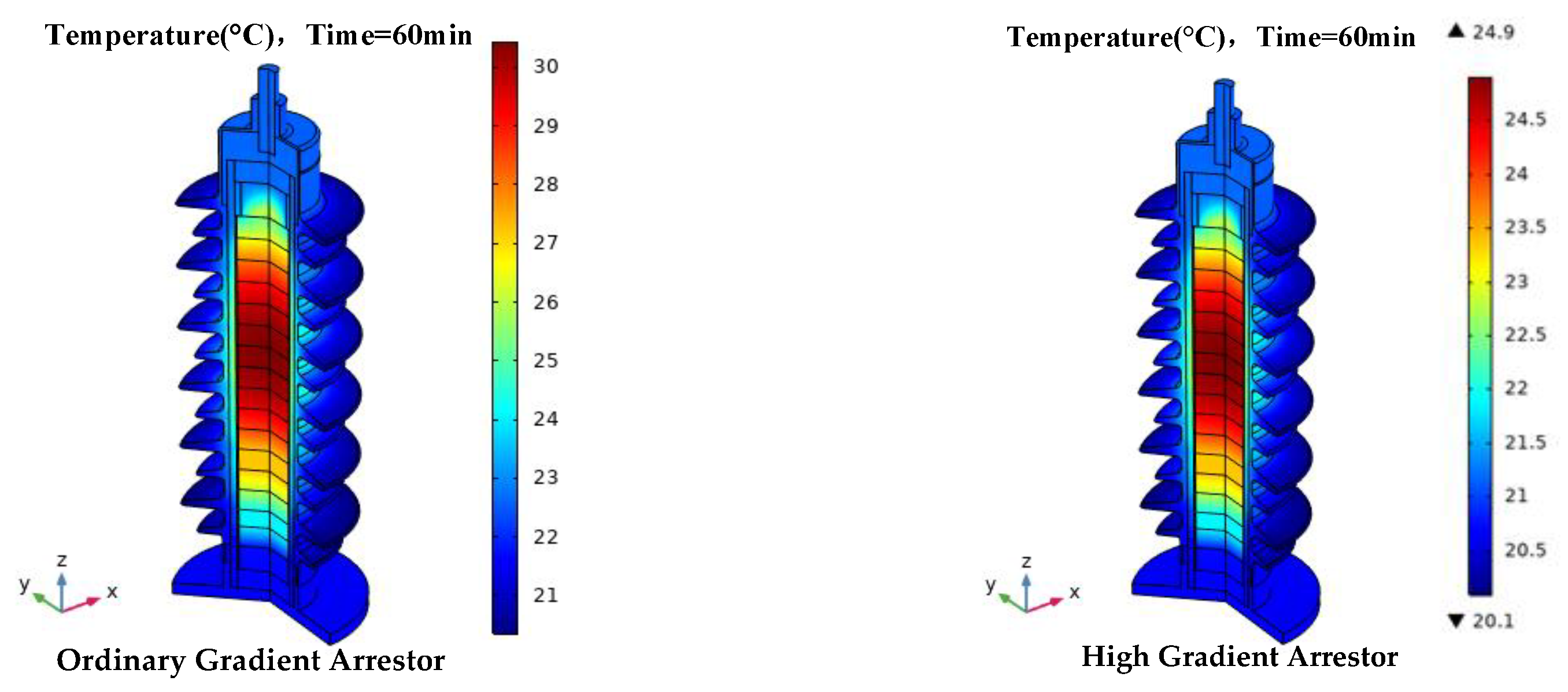 Coatings 13 00497 g009 Coatings 13 00497 g009