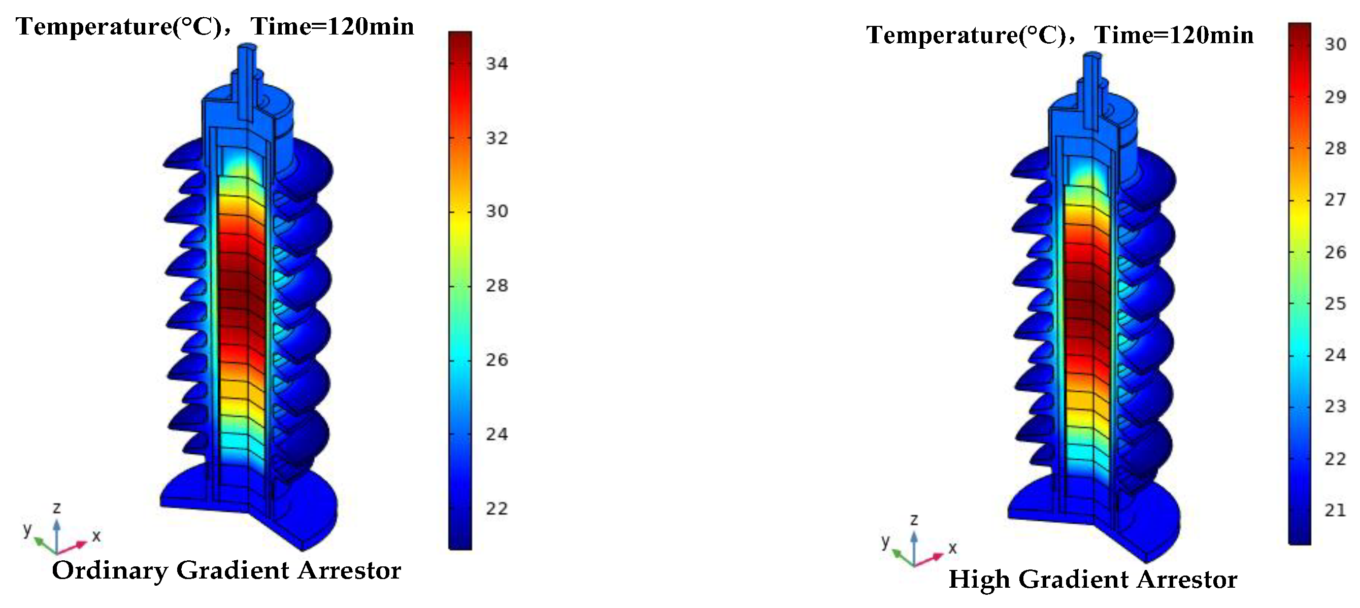 Coatings 13 00497 g010 Coatings 13 00497 g010
