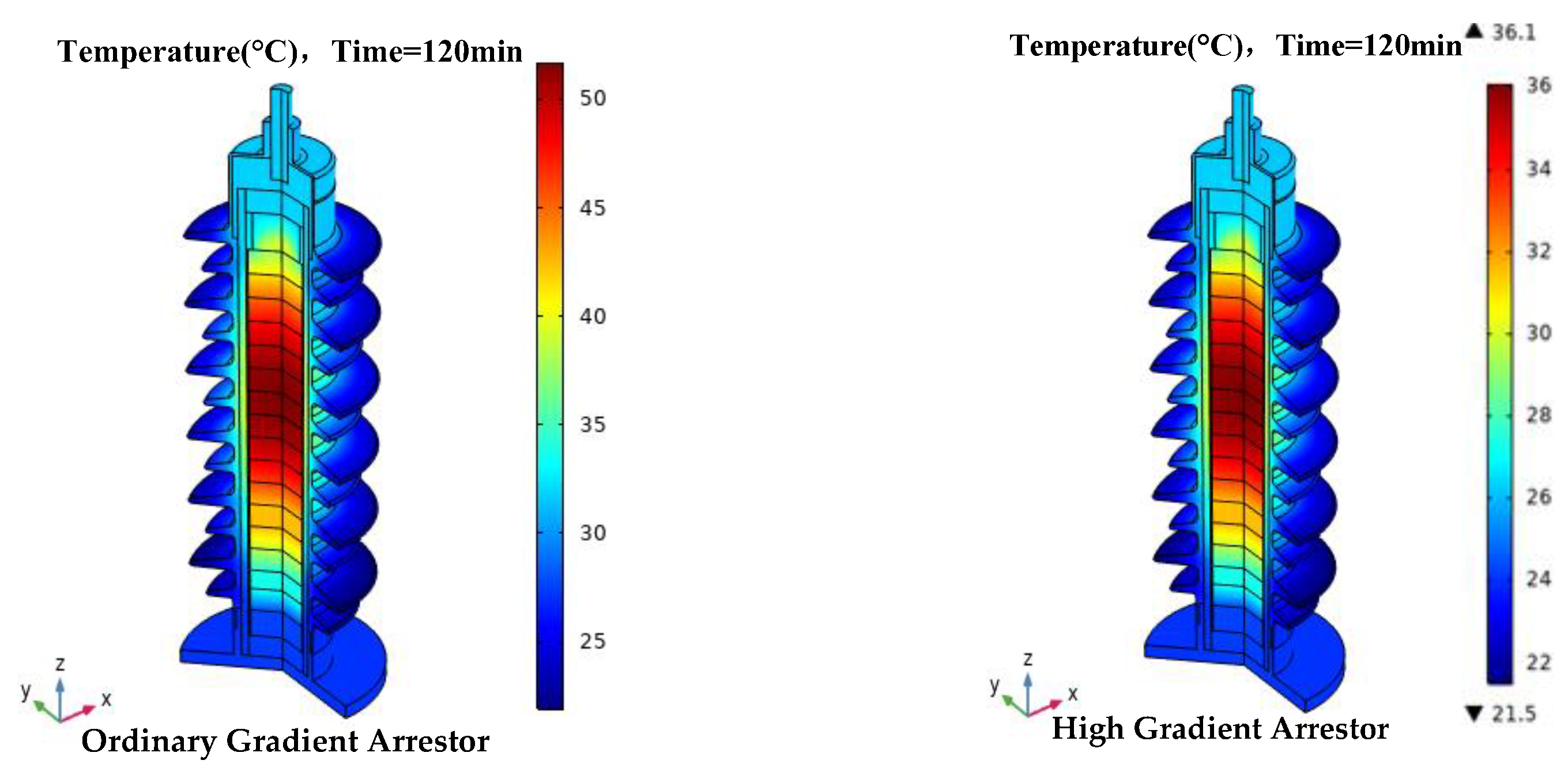 Coatings 13 00497 g012 Coatings 13 00497 g012