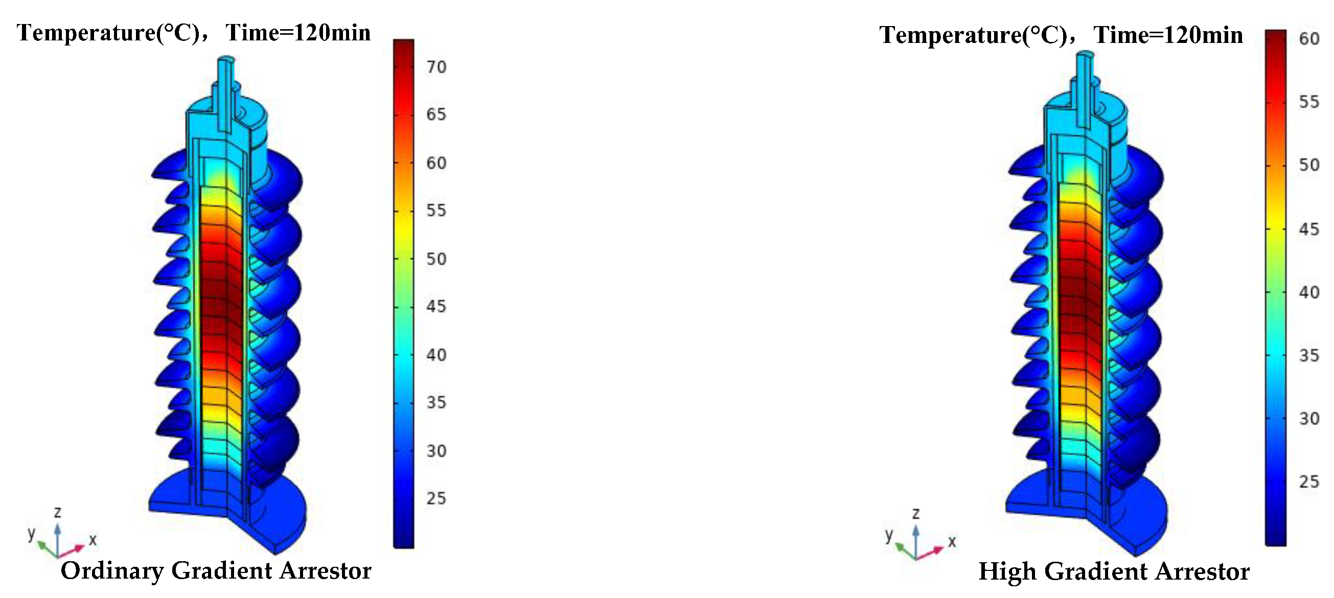 Coatings 13 00497 g013 Coatings 13 00497 g013