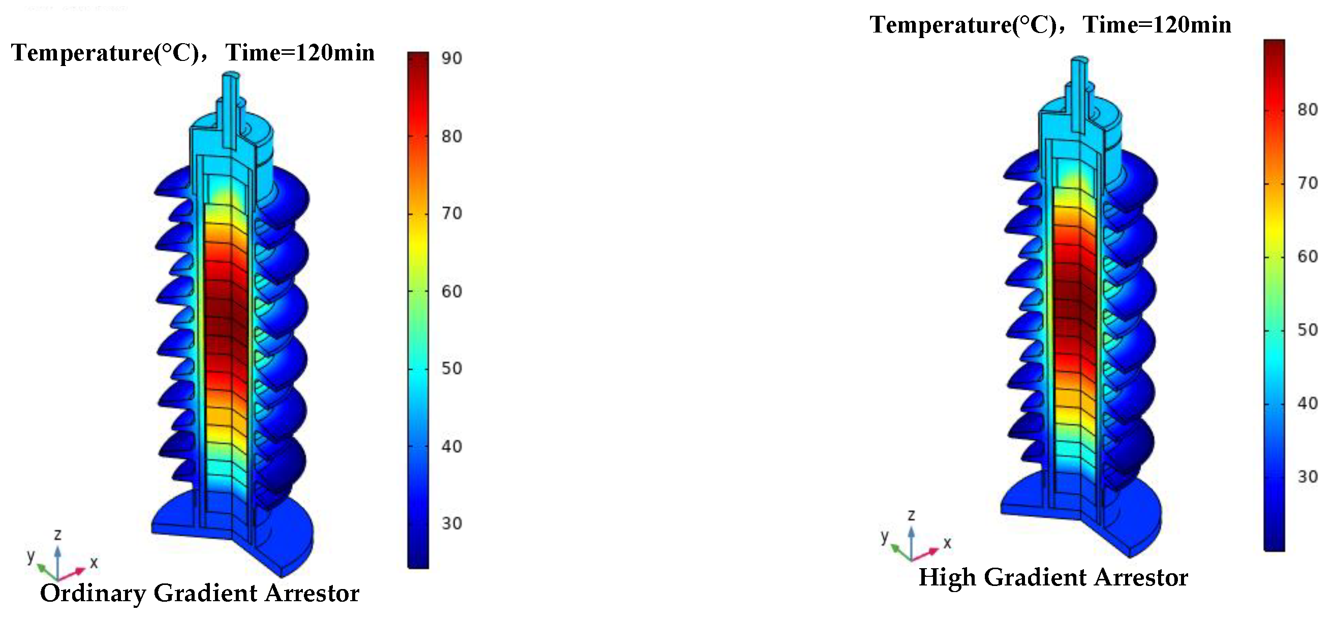 Coatings 13 00497 g014 Coatings 13 00497 g014