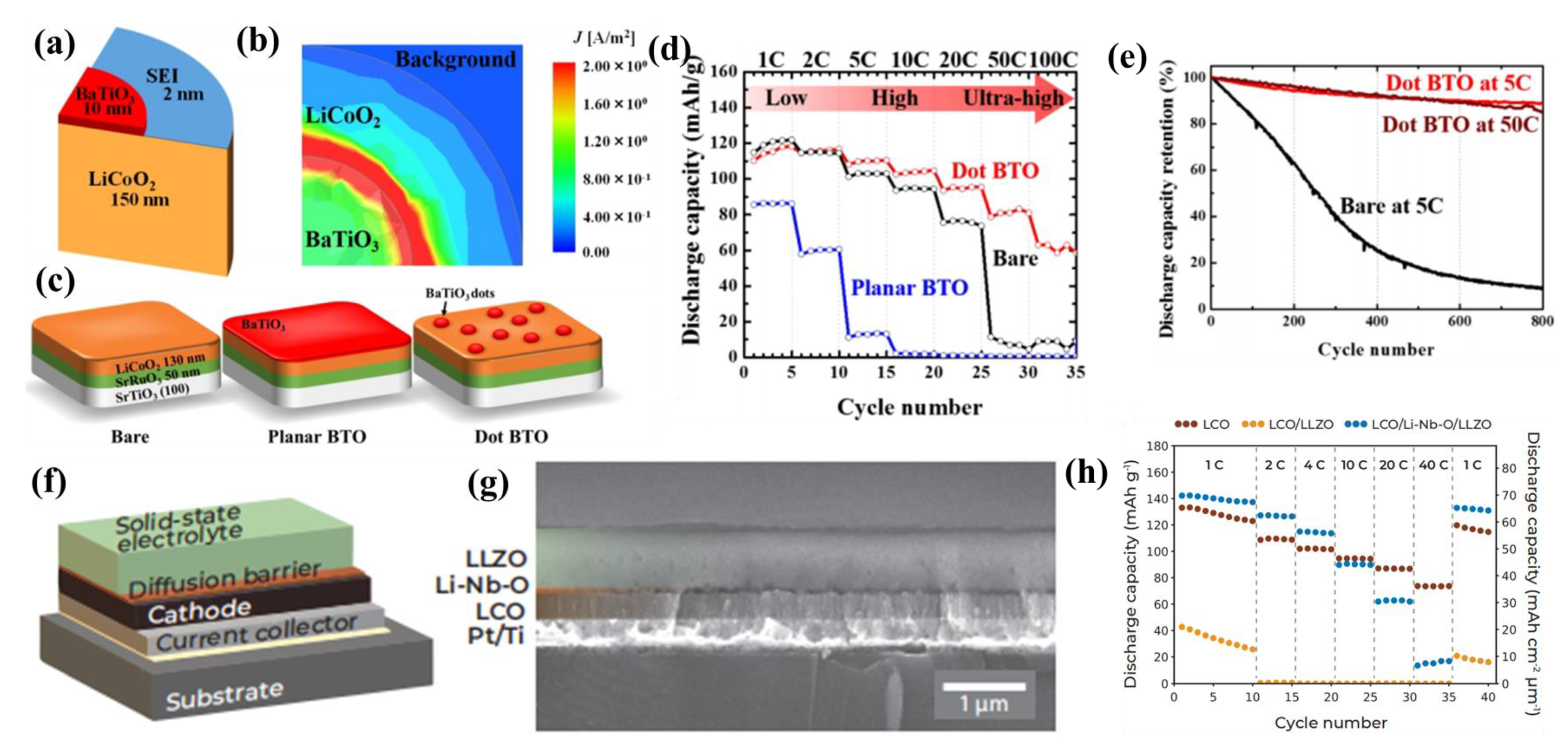 Coatings 13 00505 g005 Coatings 13 00505 g005