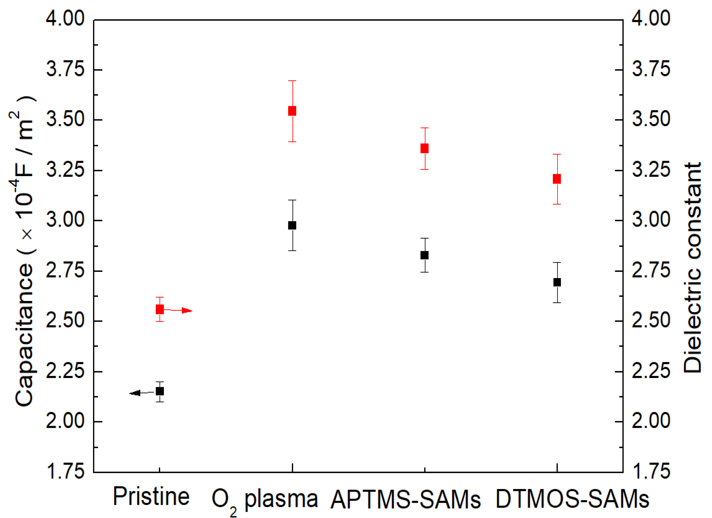 Coatings 13 00507 g002 Coatings 13 00507 g002