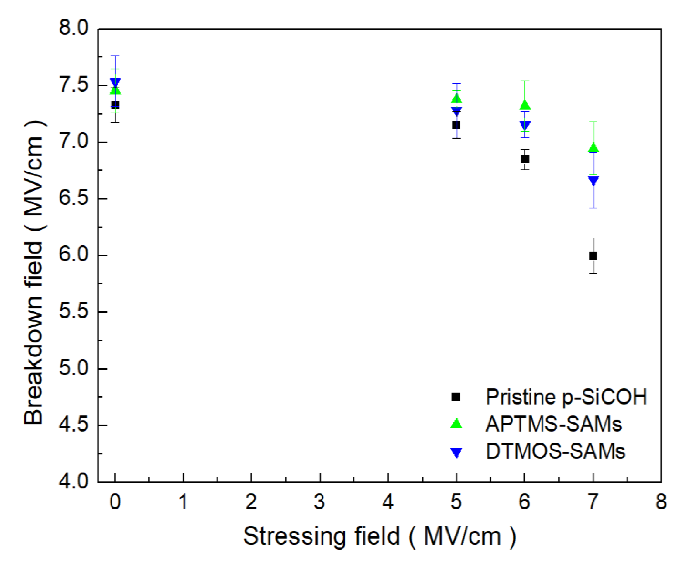 Coatings 13 00507 g009 Coatings 13 00507 g009