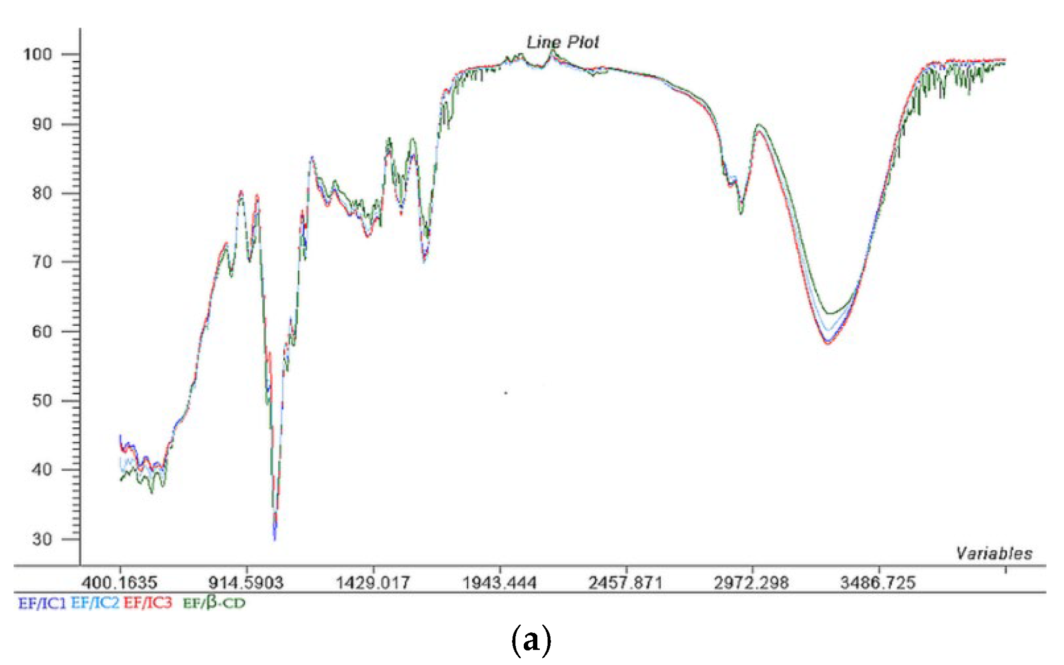 Coatings 13 00508 g002a Coatings 13 00508 g002a