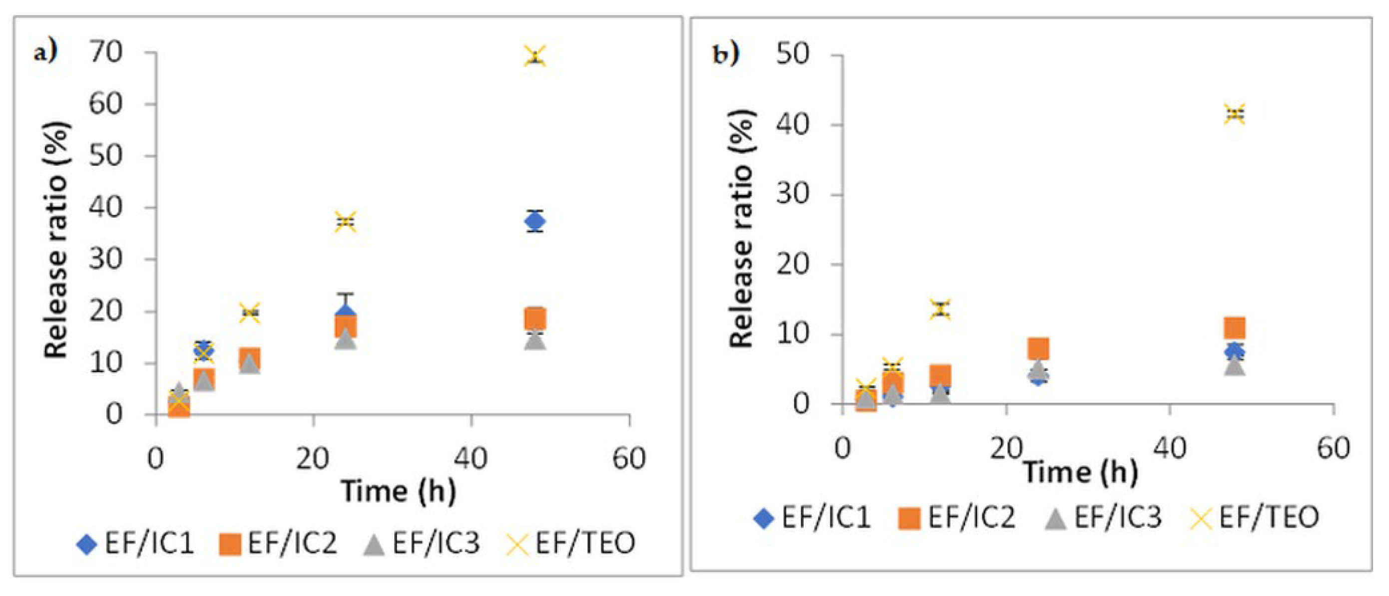 Coatings 13 00508 g008 Coatings 13 00508 g008