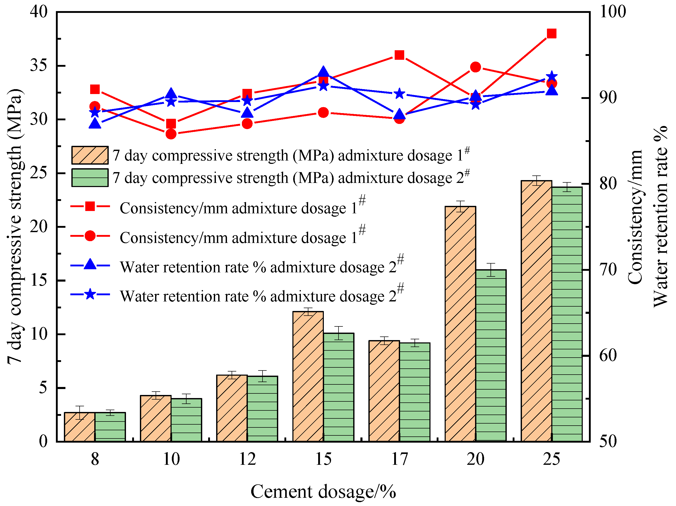 Coatings 13 00518 g005