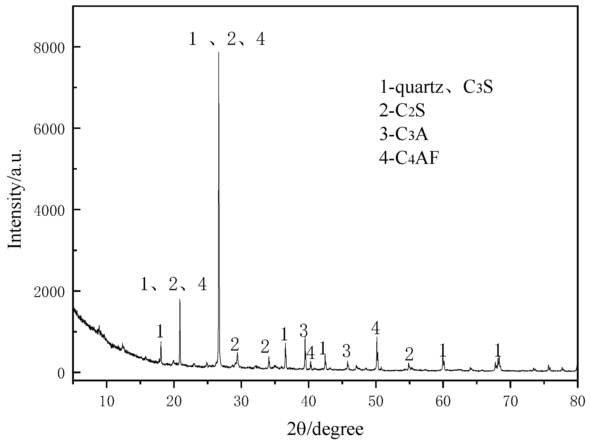 Coatings 13 00518 g008