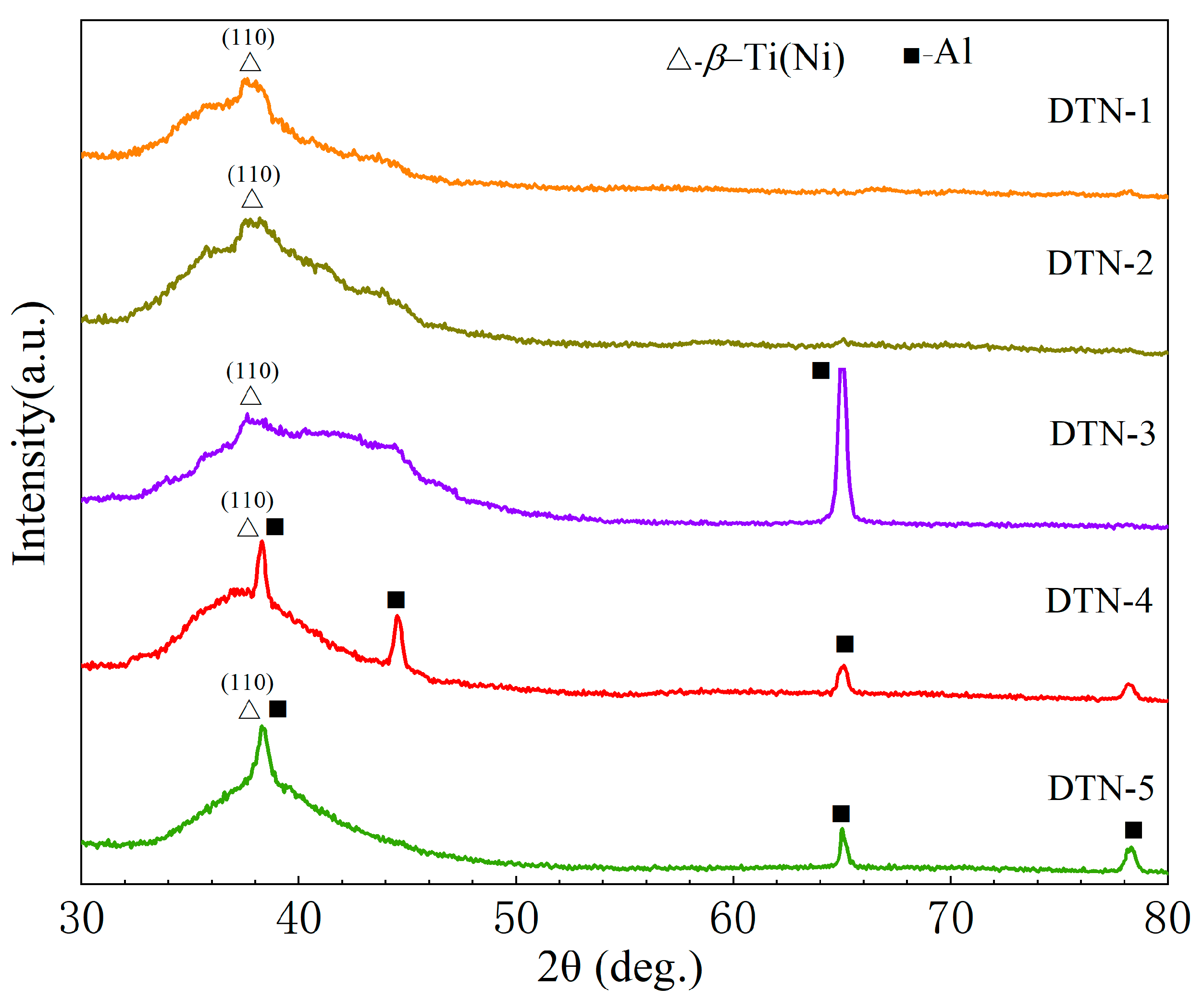 Coatings 13 00524 g001