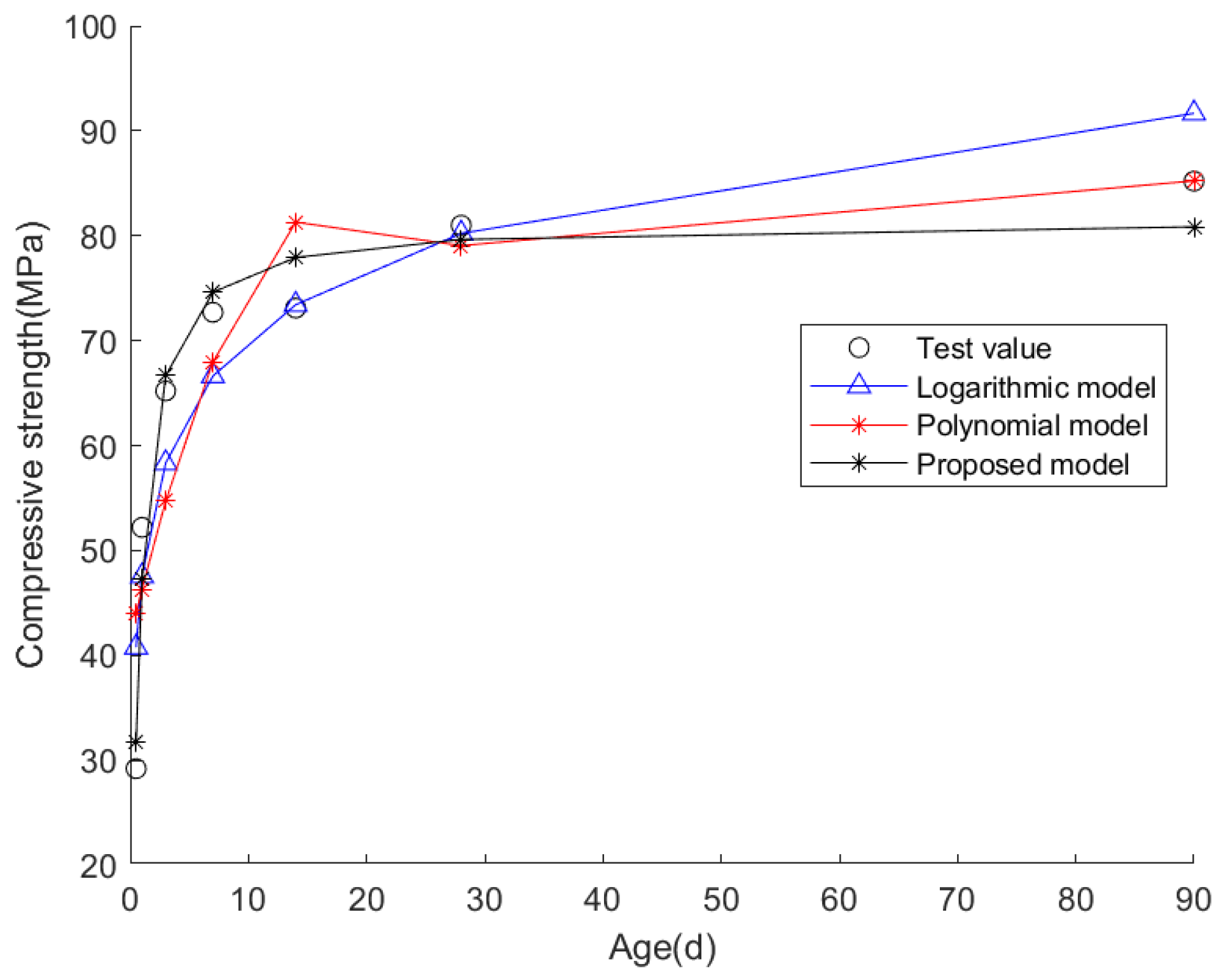 Coatings 13 00525 g005