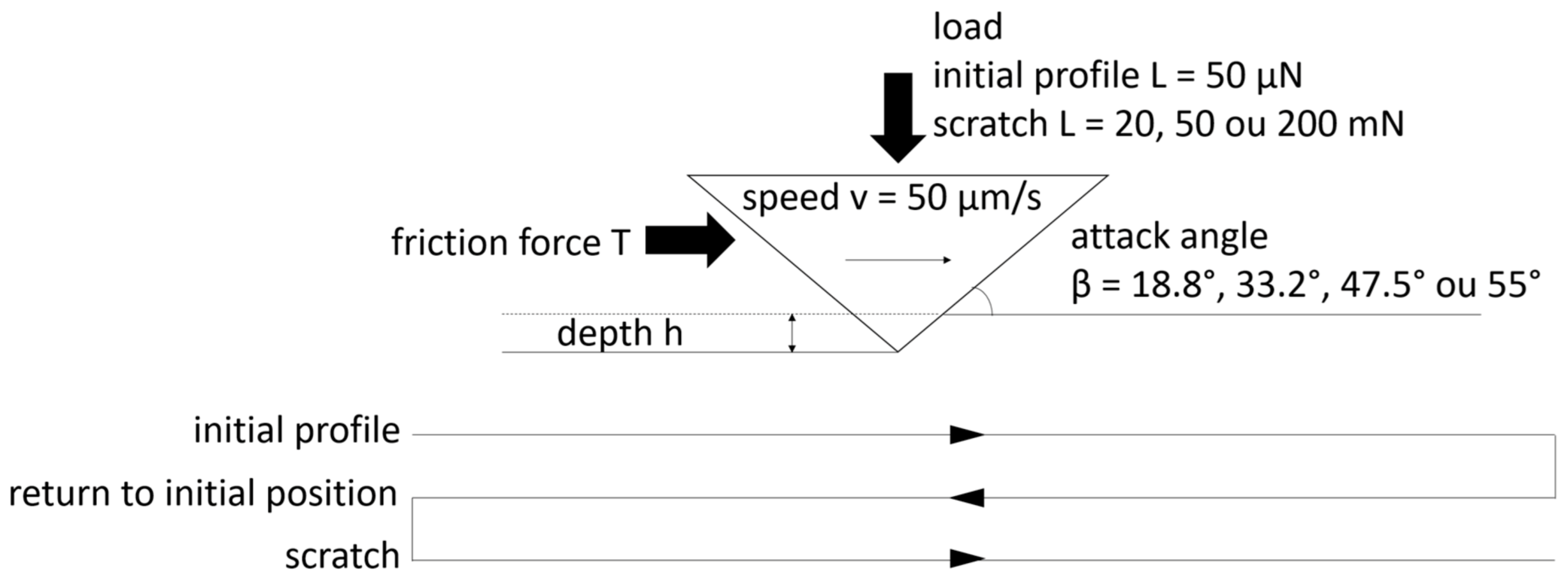 Coatings 13 00533 g004 Coatings 13 00533 g004