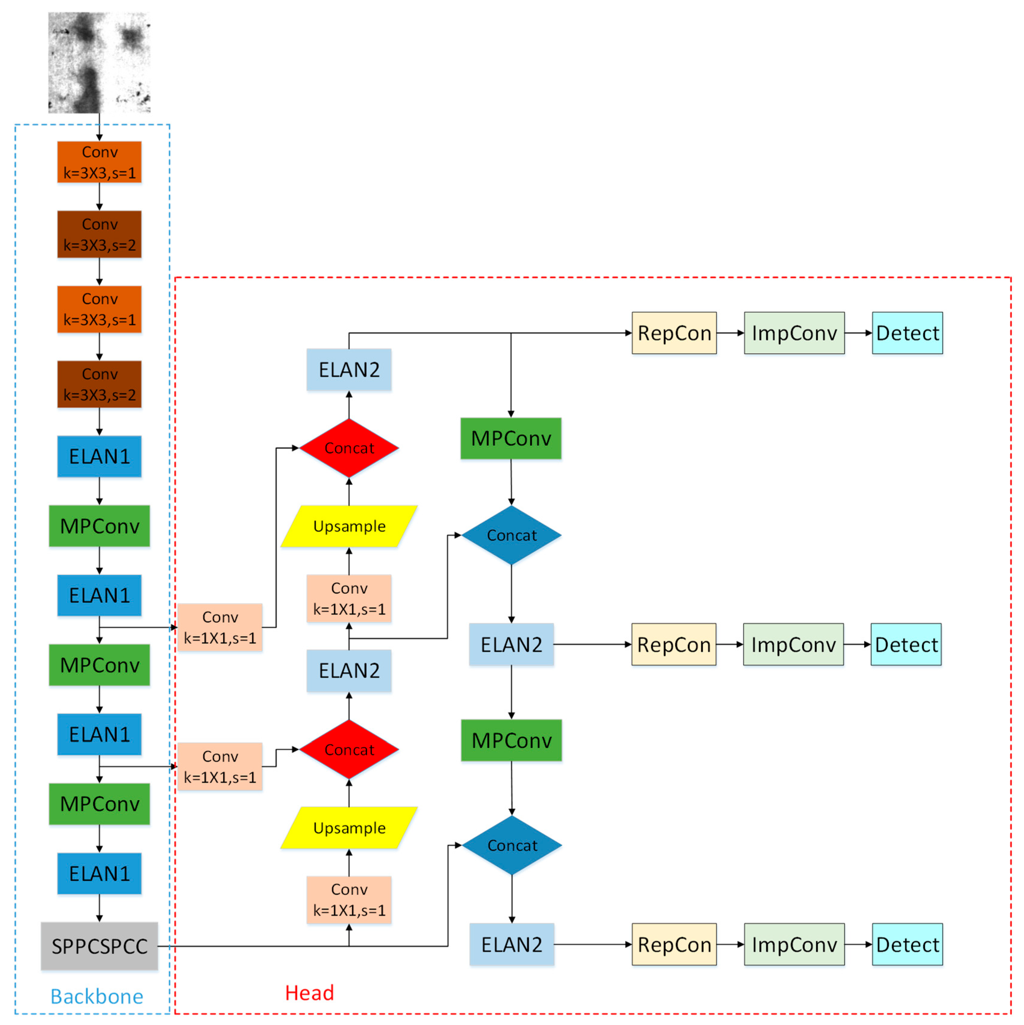 Coatings 13 00536 g002 Coatings 13 00536 g002