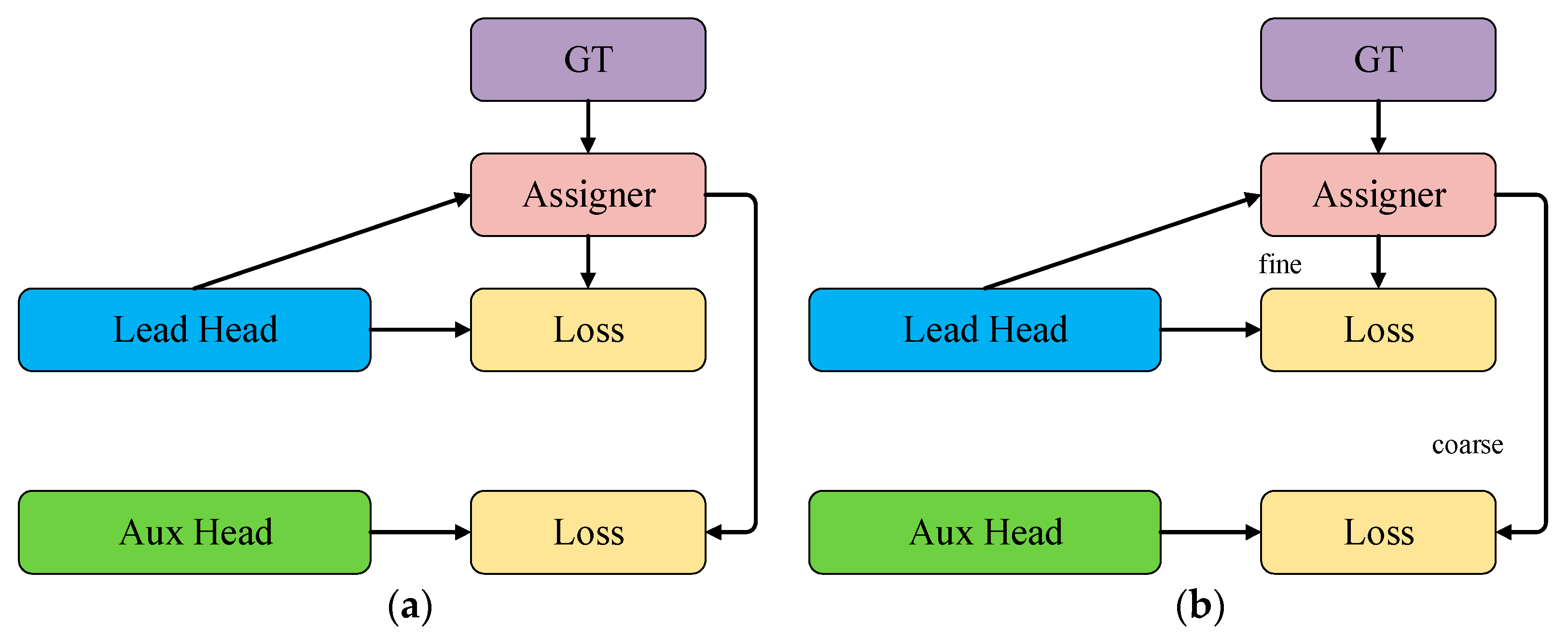 Coatings 13 00536 g003 Coatings 13 00536 g003