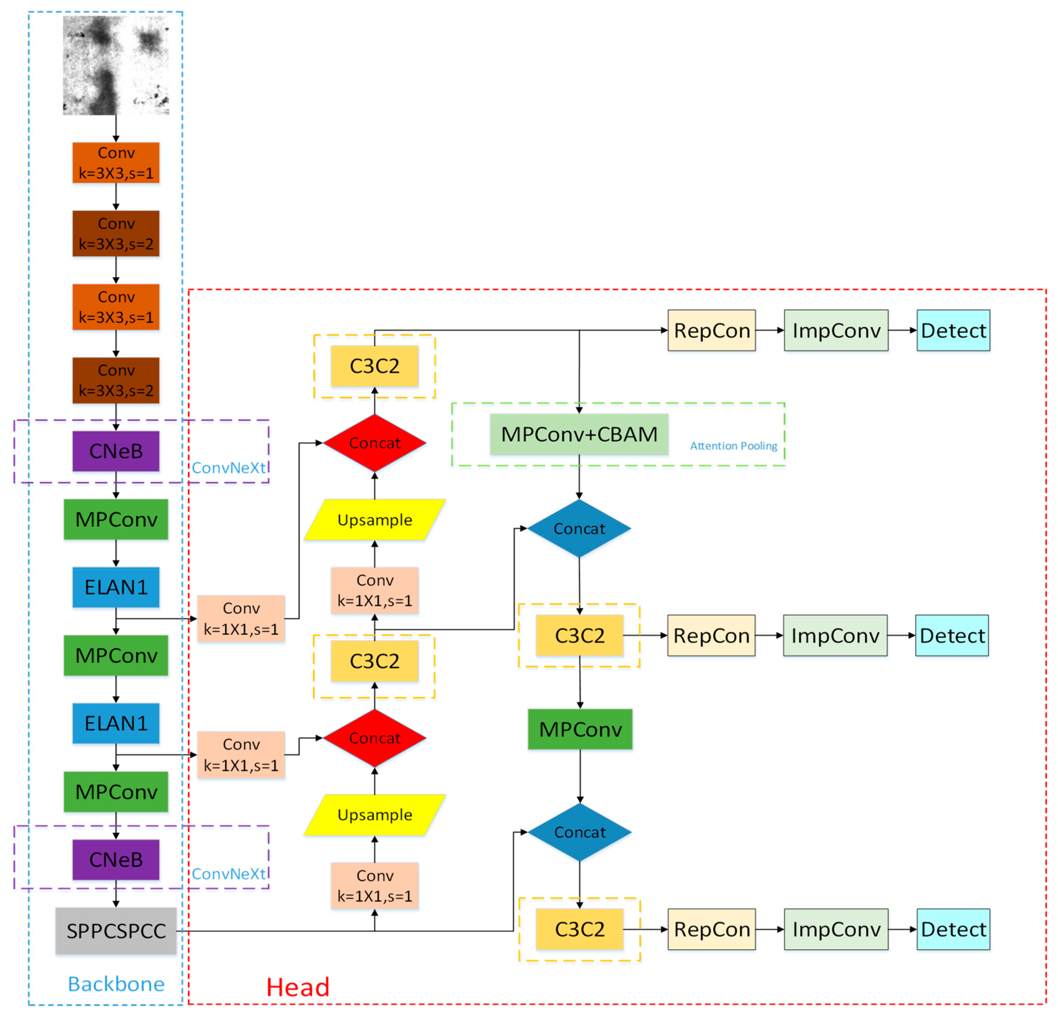 Coatings 13 00536 g004 Coatings 13 00536 g004
