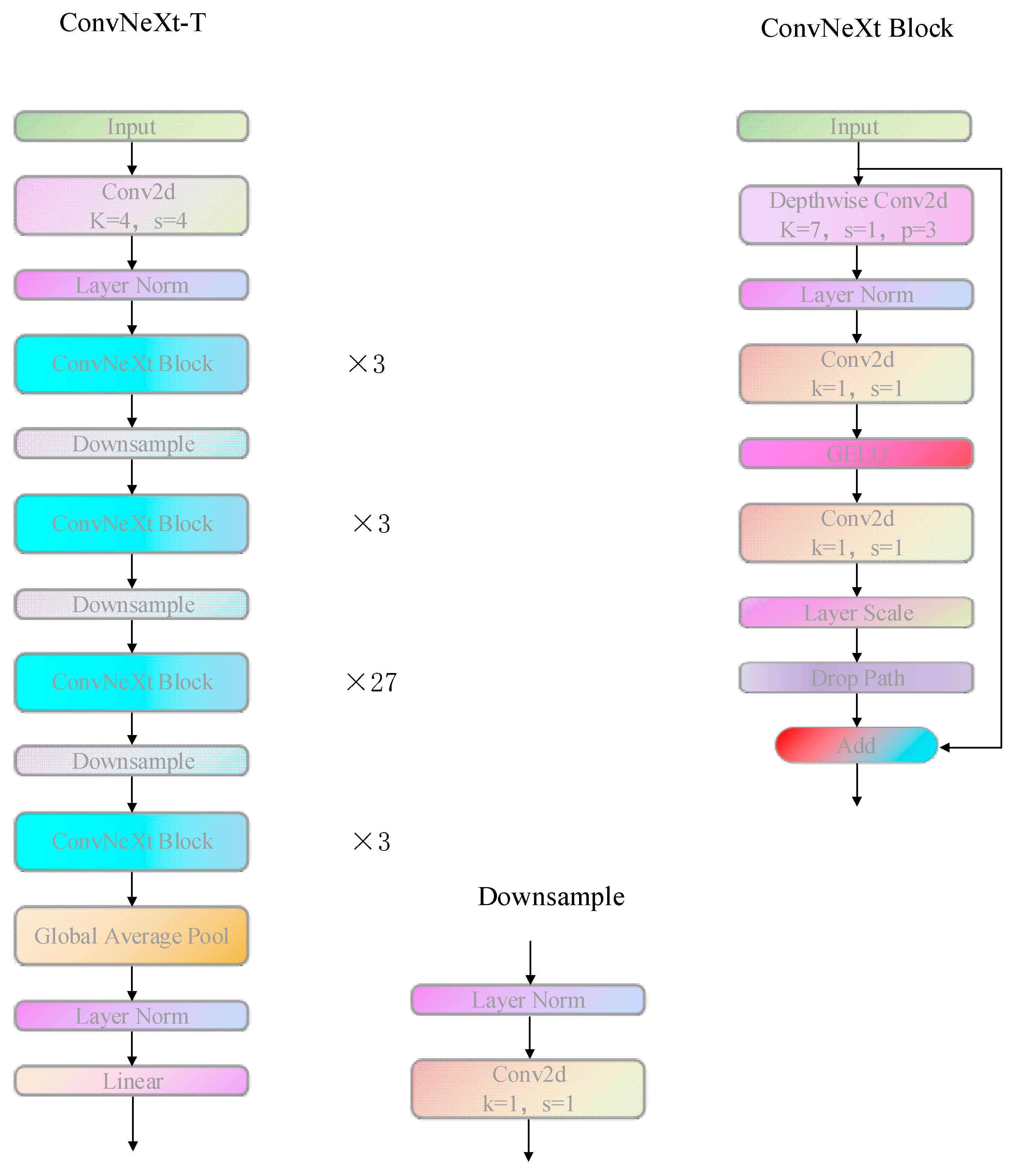 Coatings 13 00536 g005 Coatings 13 00536 g005