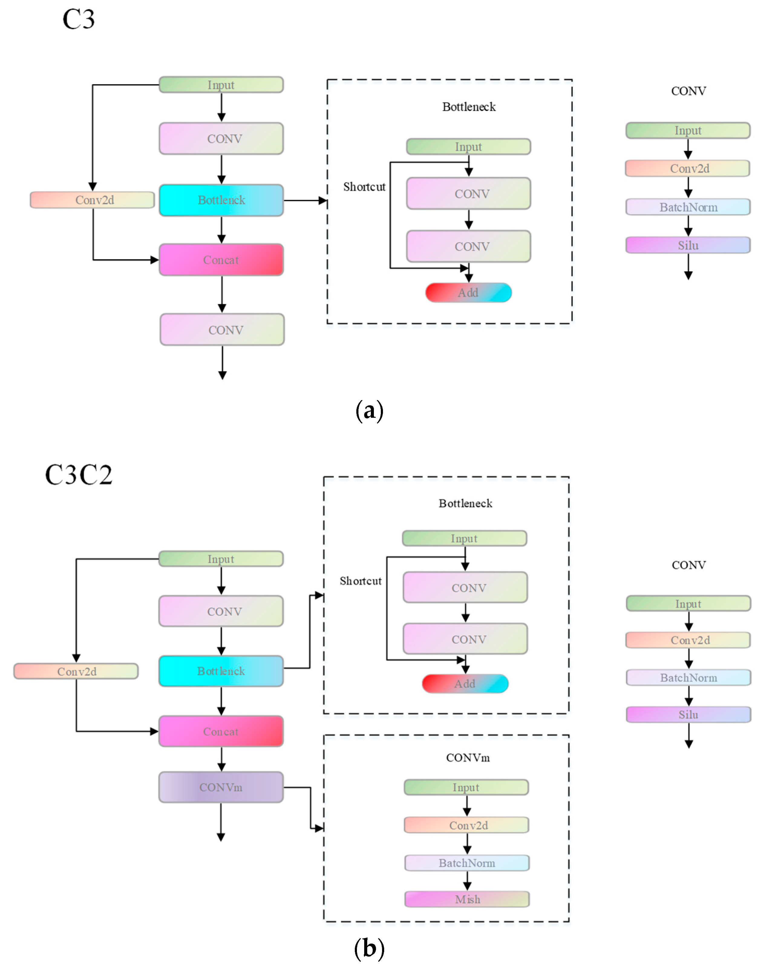 Coatings 13 00536 g006 Coatings 13 00536 g006