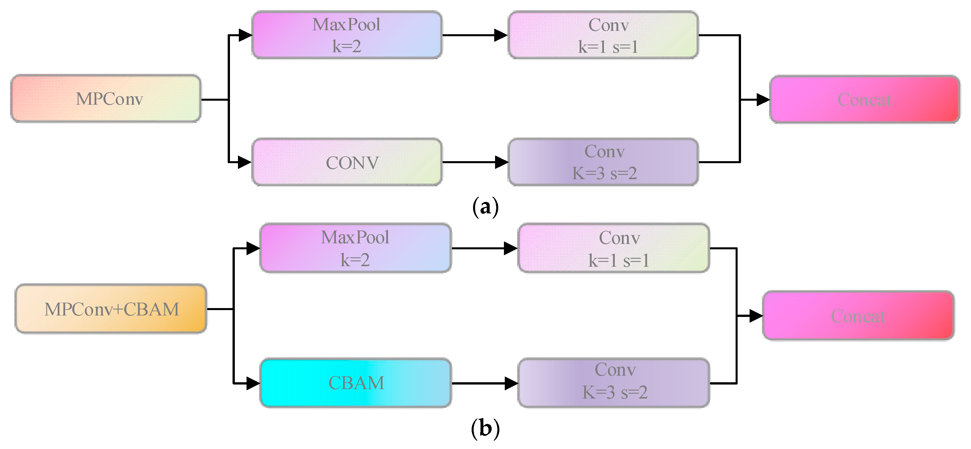 Coatings 13 00536 g007 Coatings 13 00536 g007