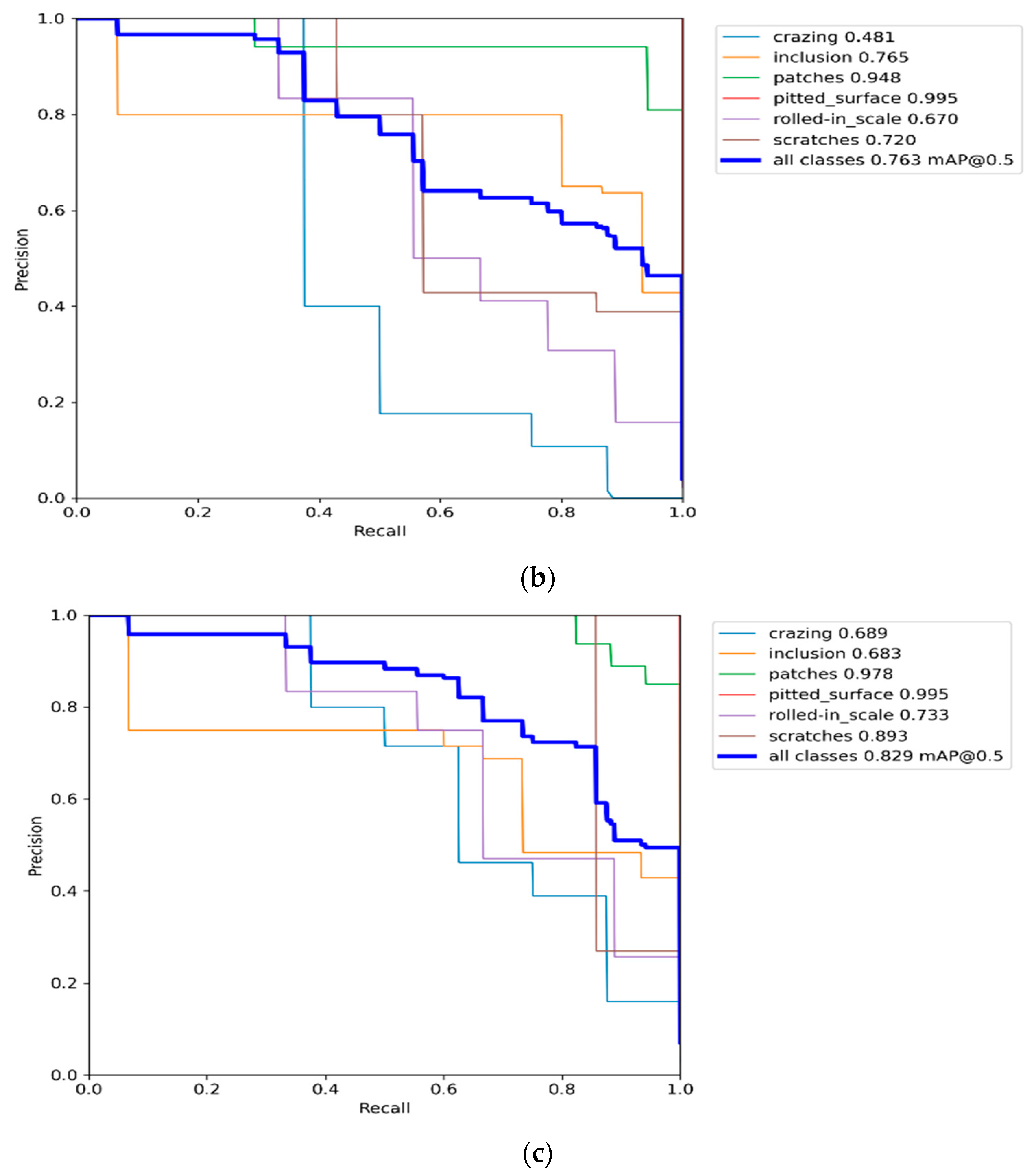 Coatings 13 00536 g008b Coatings 13 00536 g008b