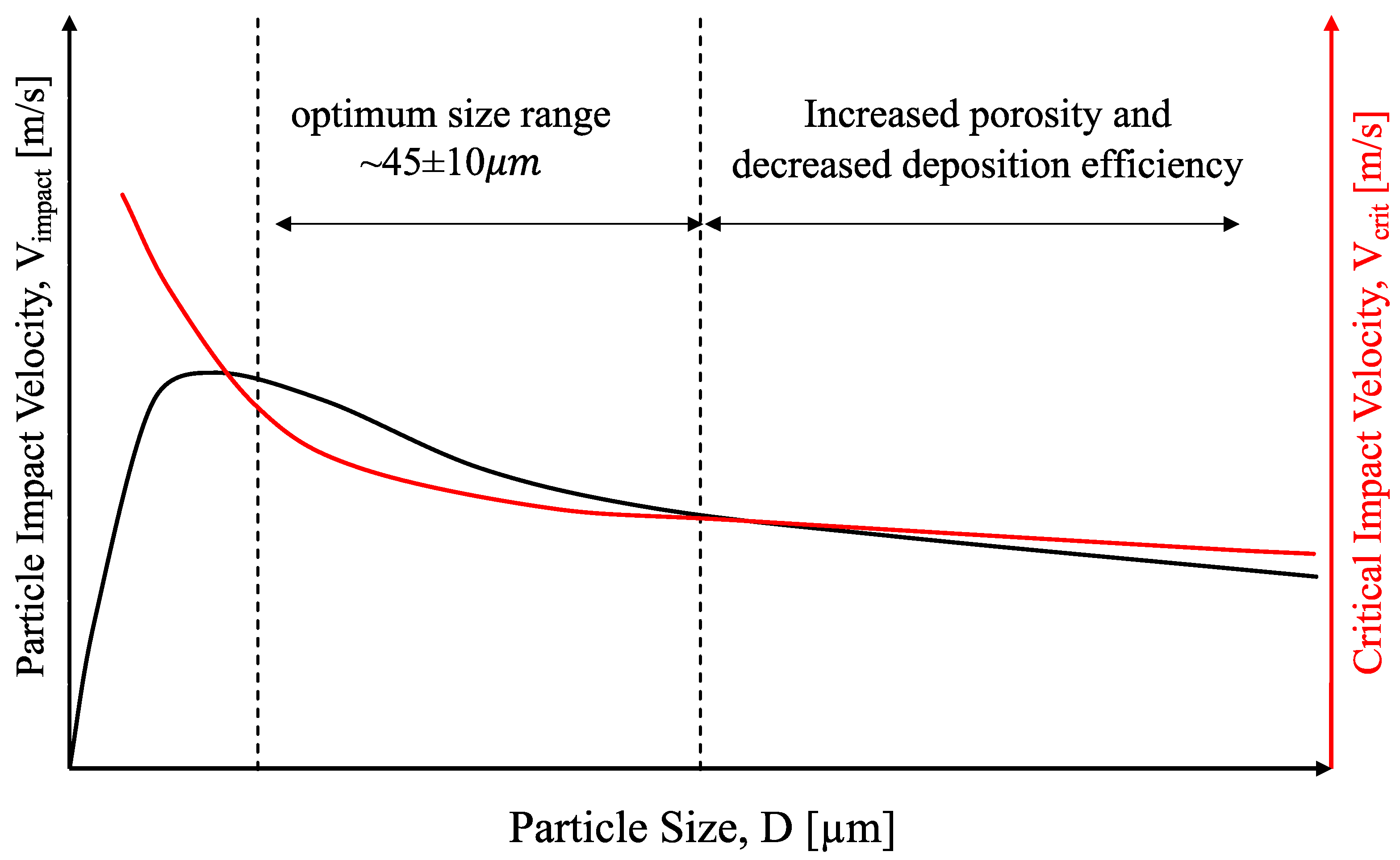Coatings 13 00538 g005 Coatings 13 00538 g005
