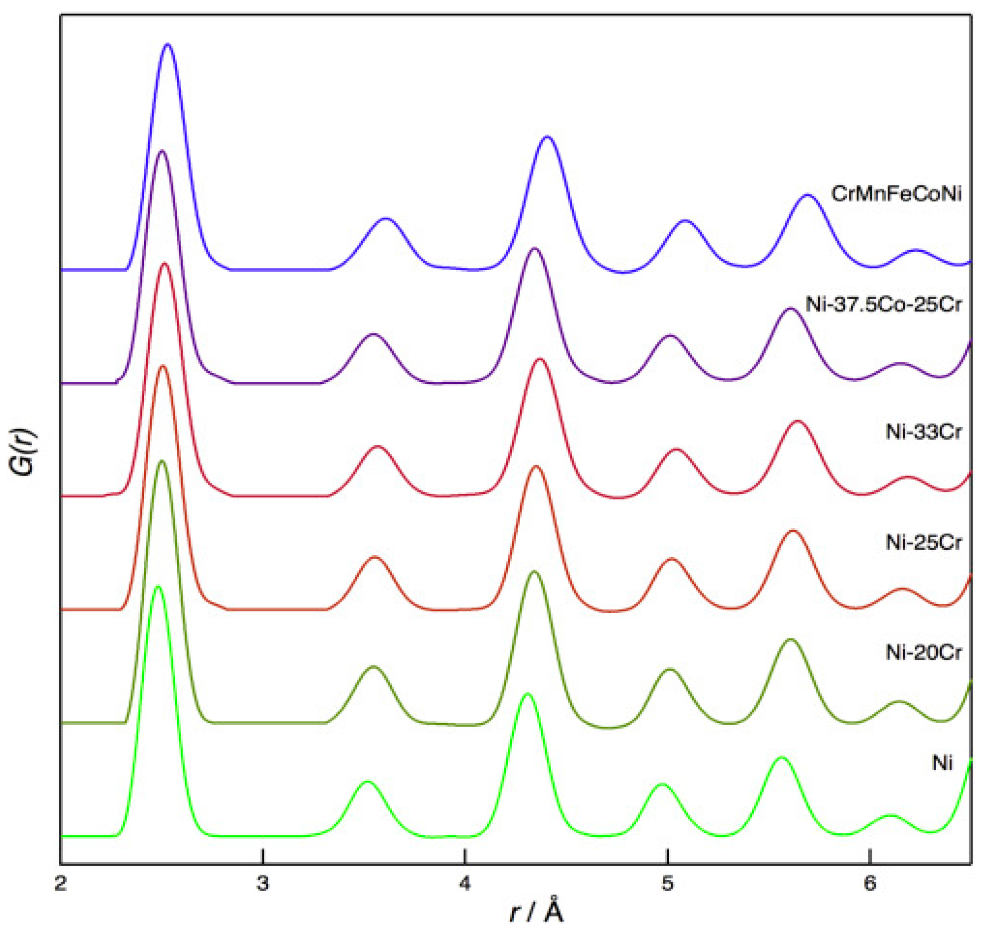 Coatings 13 00538 g012 Coatings 13 00538 g012