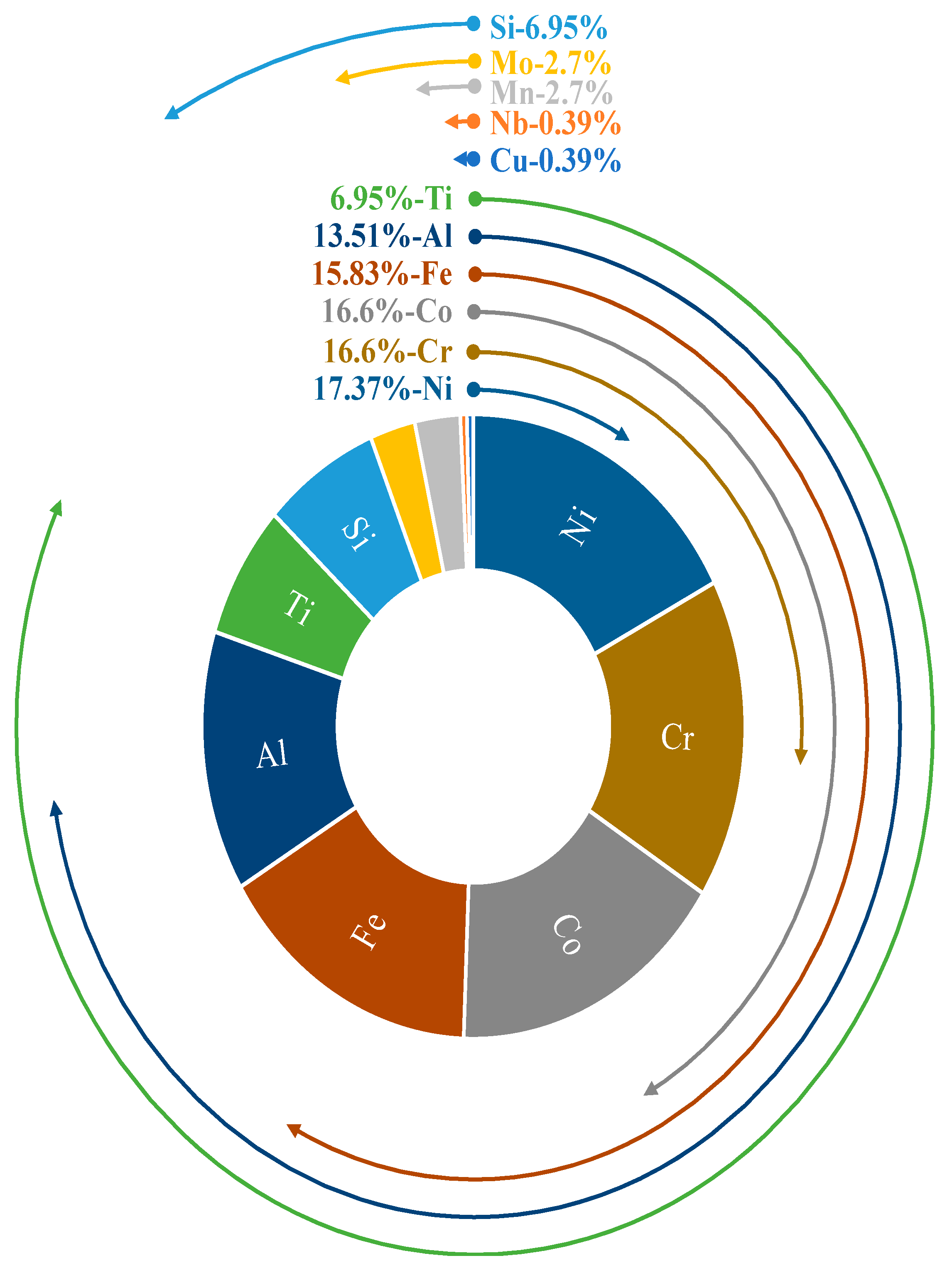 Coatings 13 00538 g019 Coatings 13 00538 g019