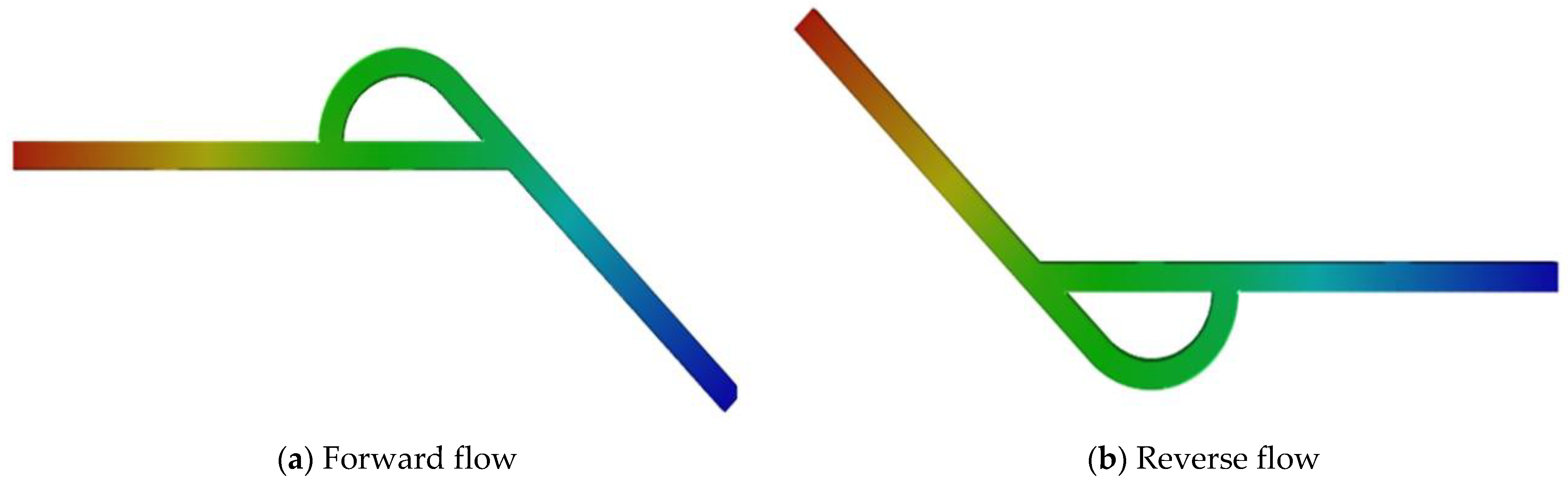 Coatings 13 00564 g007