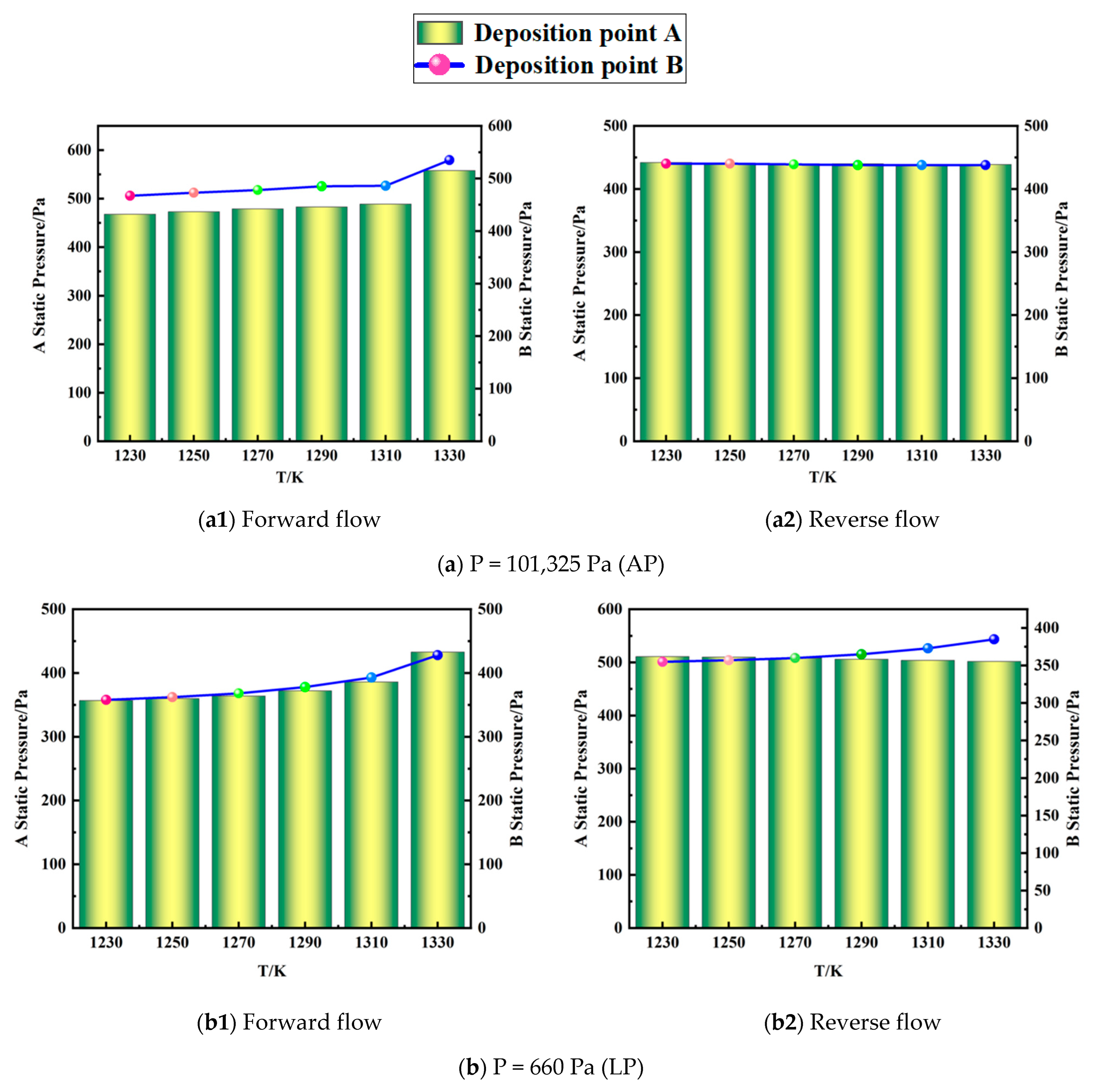 Coatings 13 00564 g008