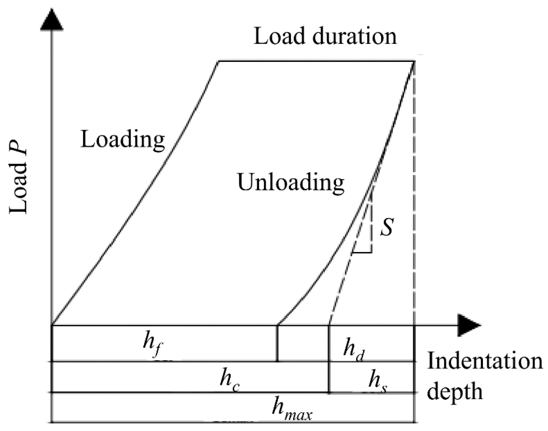 Coatings 13 00566 g004