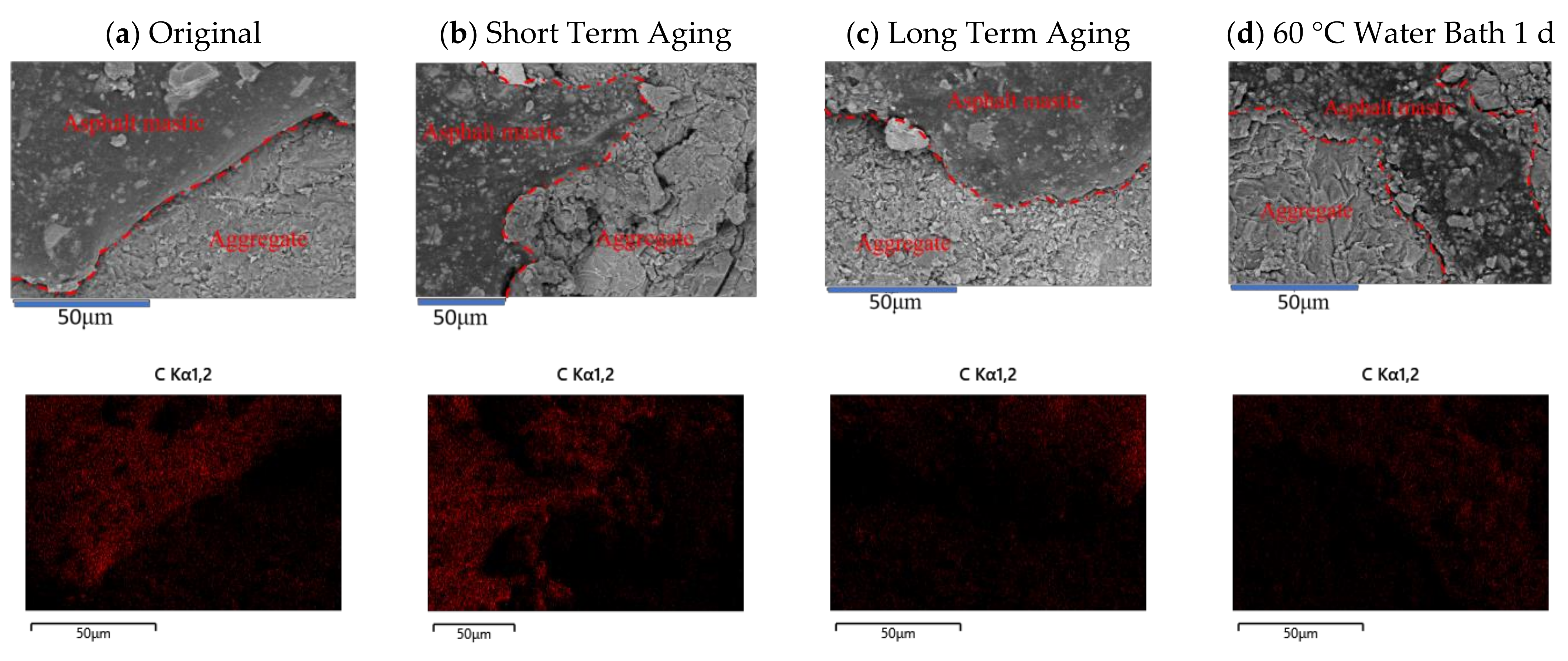 Coatings 13 00566 g009a