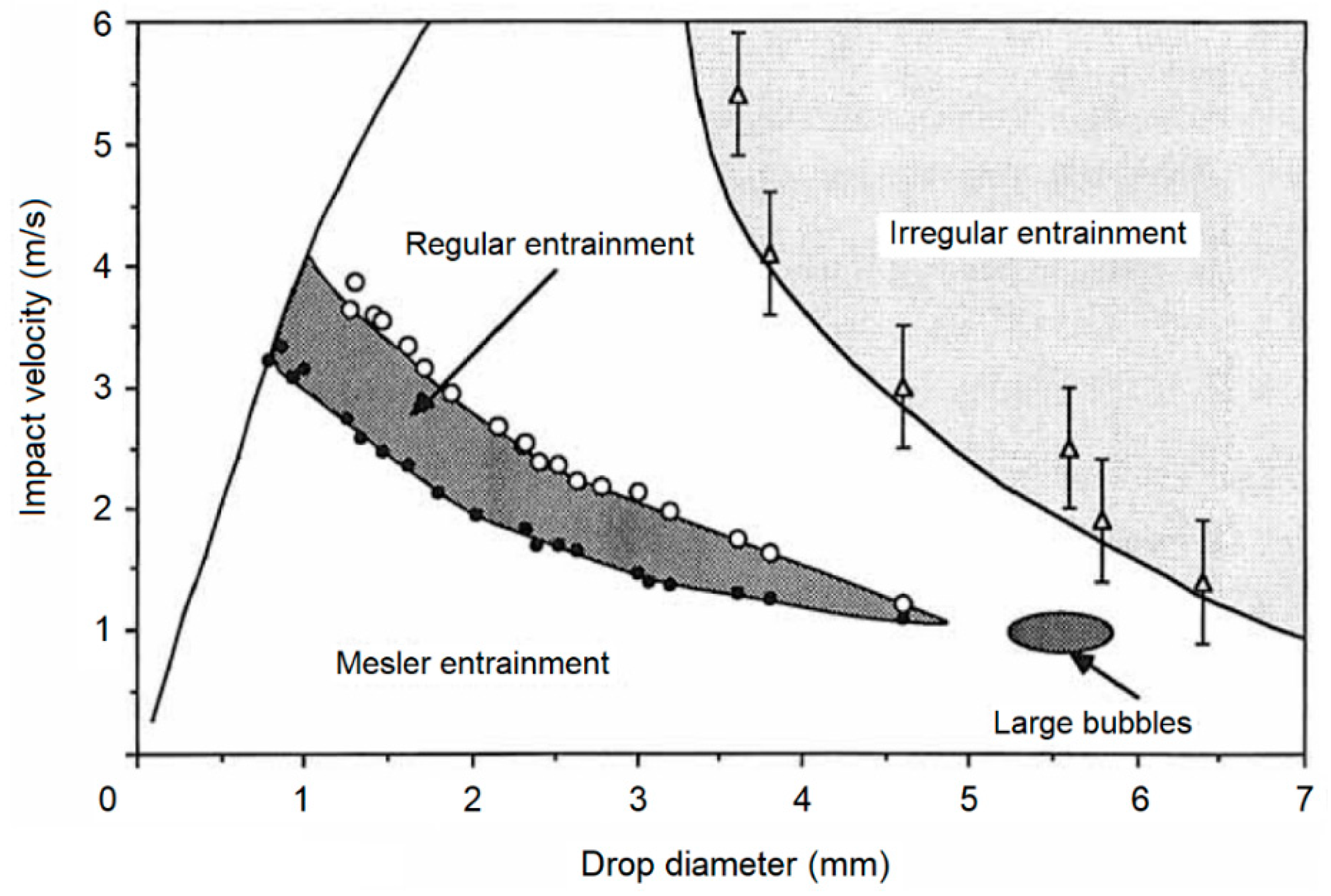 Coatings 13 00577 g004 Coatings 13 00577 g004