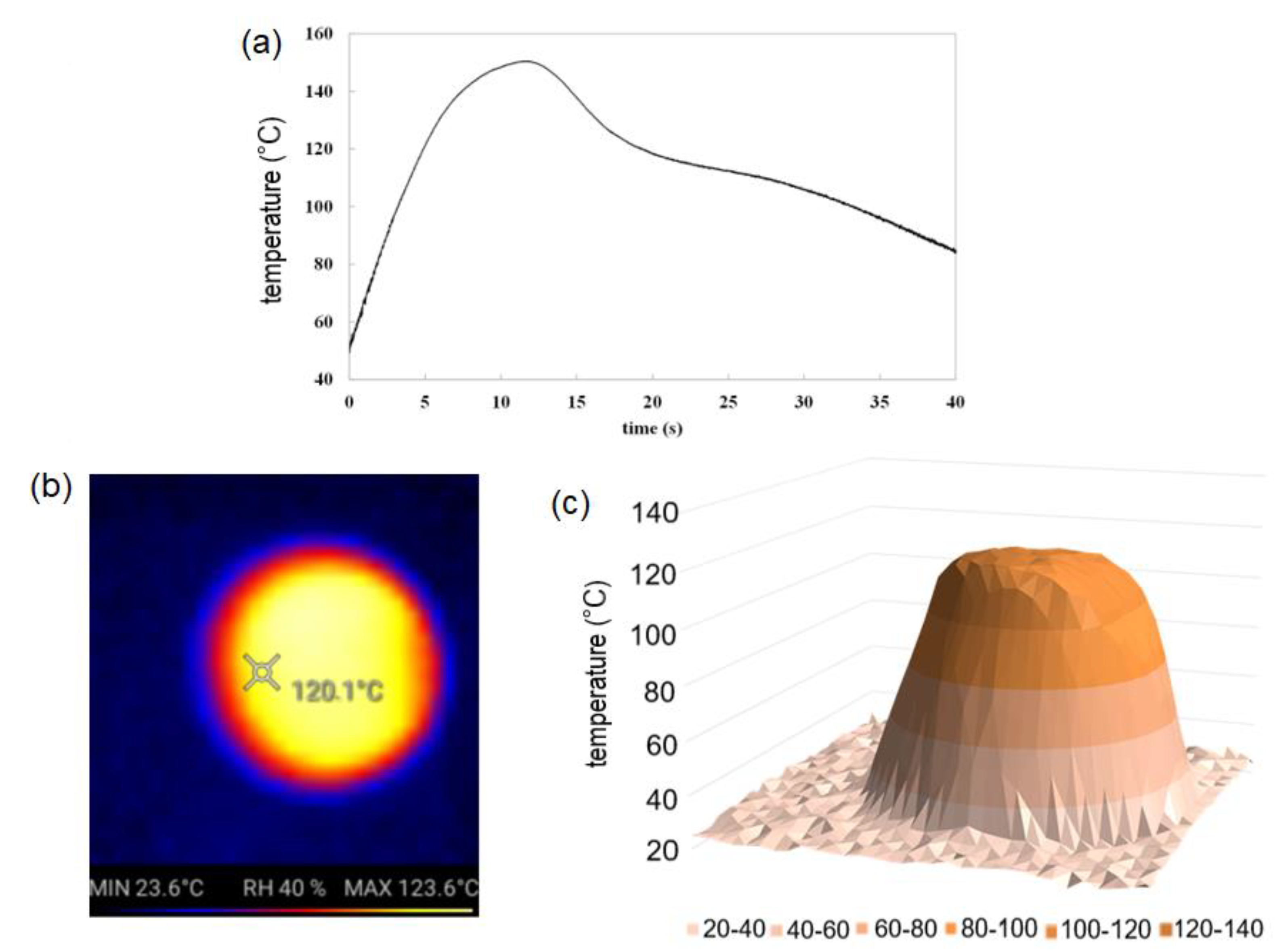 Coatings 13 00580 g001 Coatings 13 00580 g001
