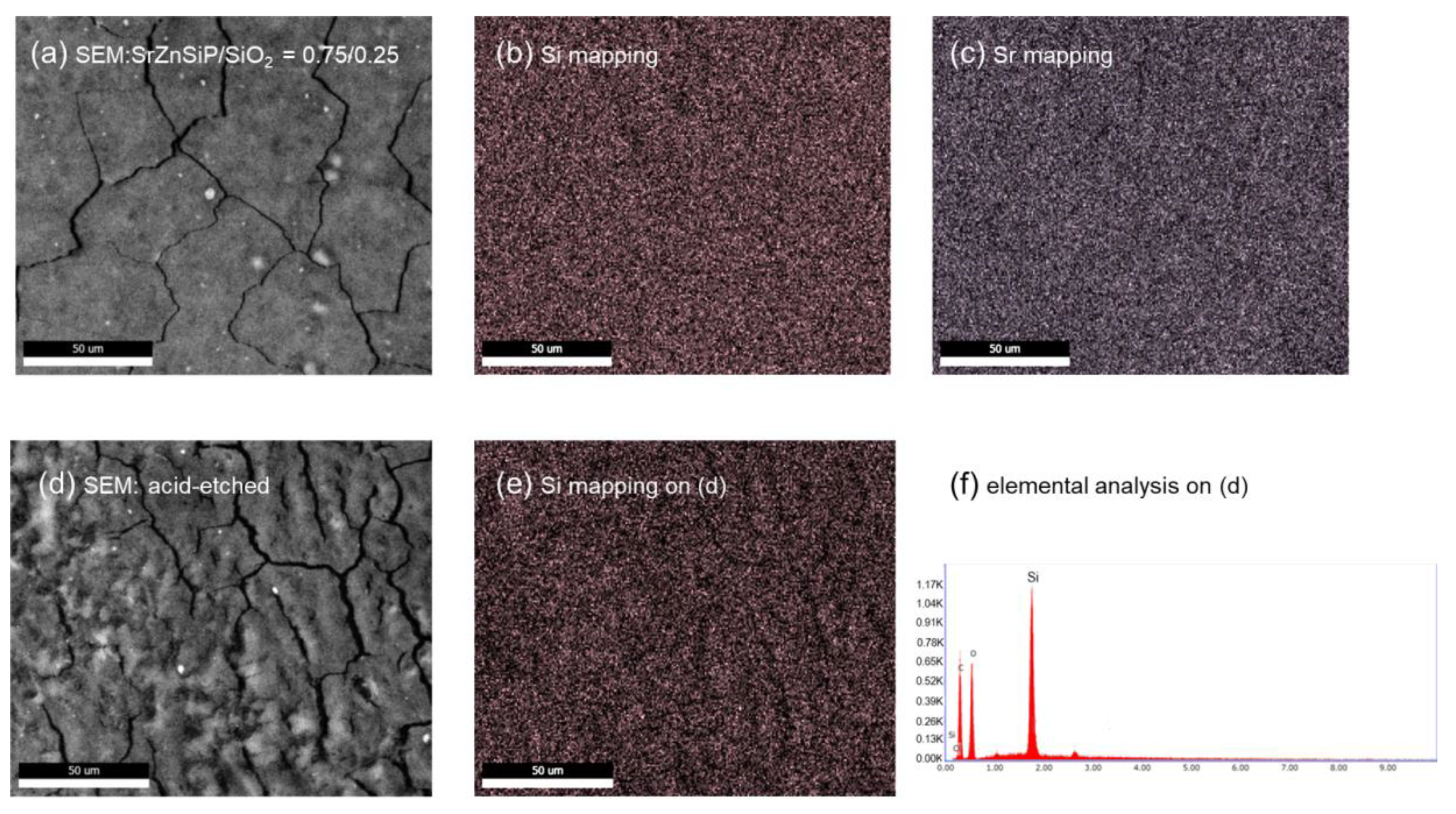 Coatings 13 00580 g010 Coatings 13 00580 g010