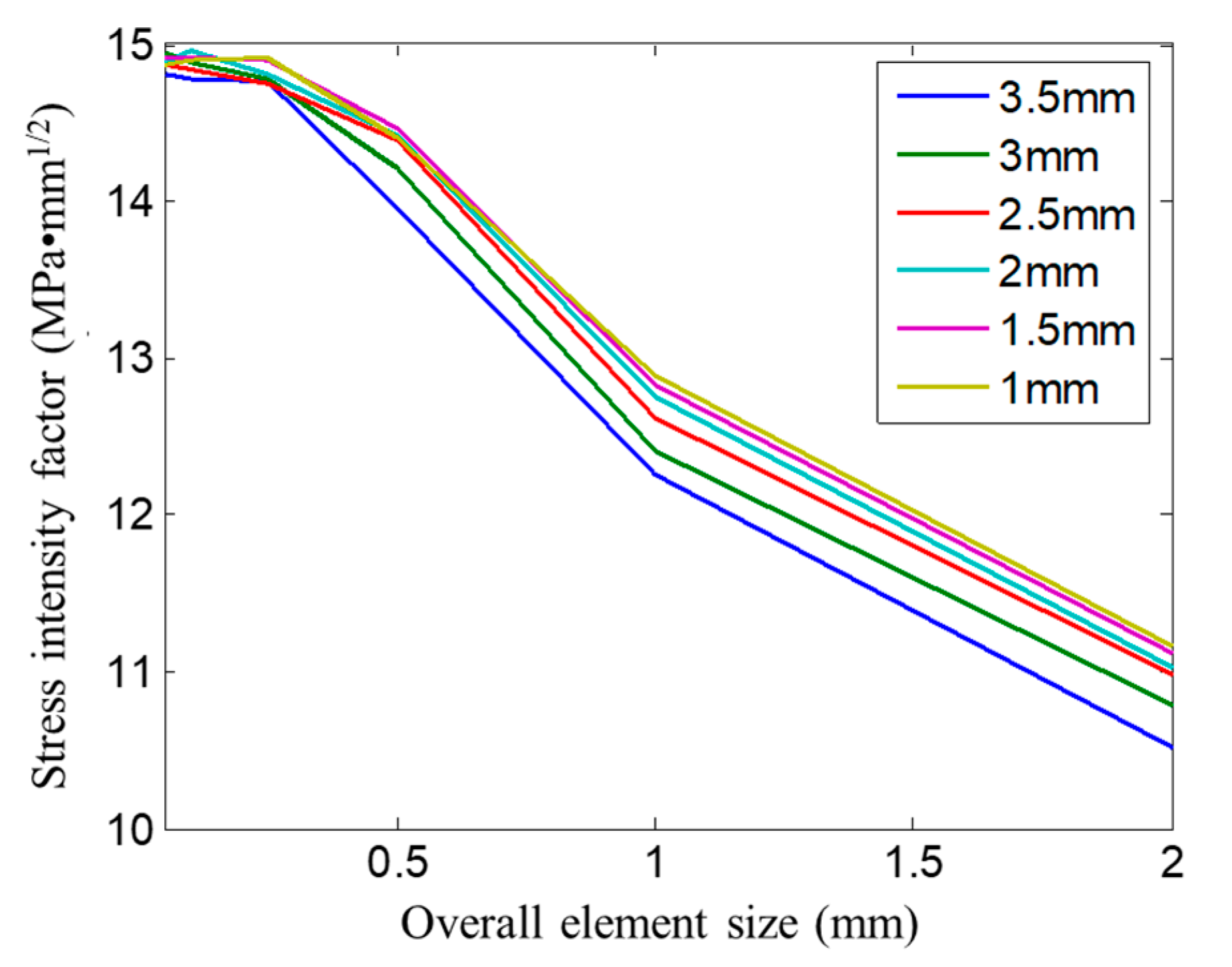 Coatings 13 00581 g002