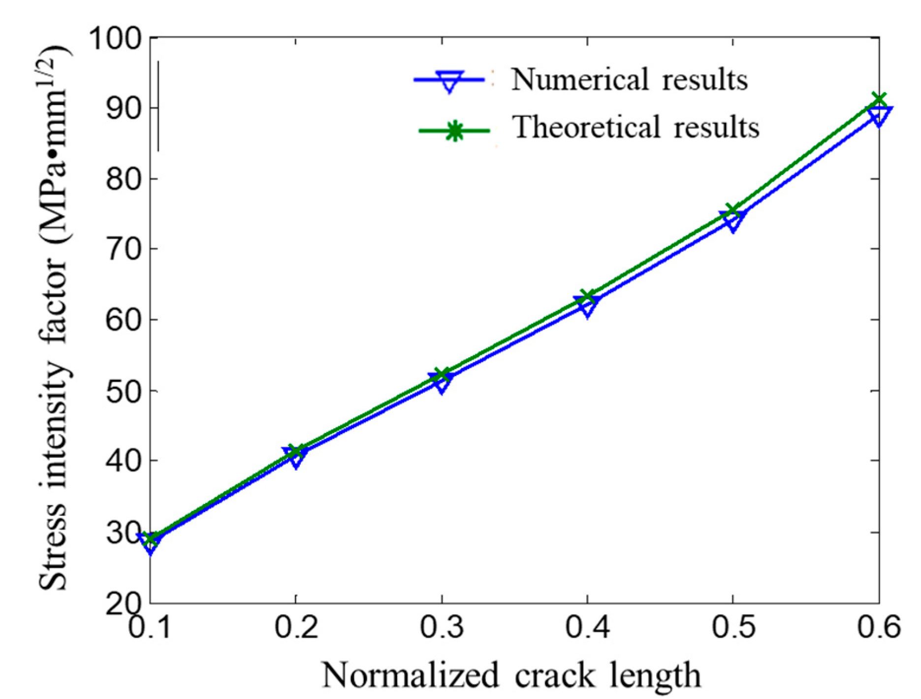 Coatings 13 00581 g011