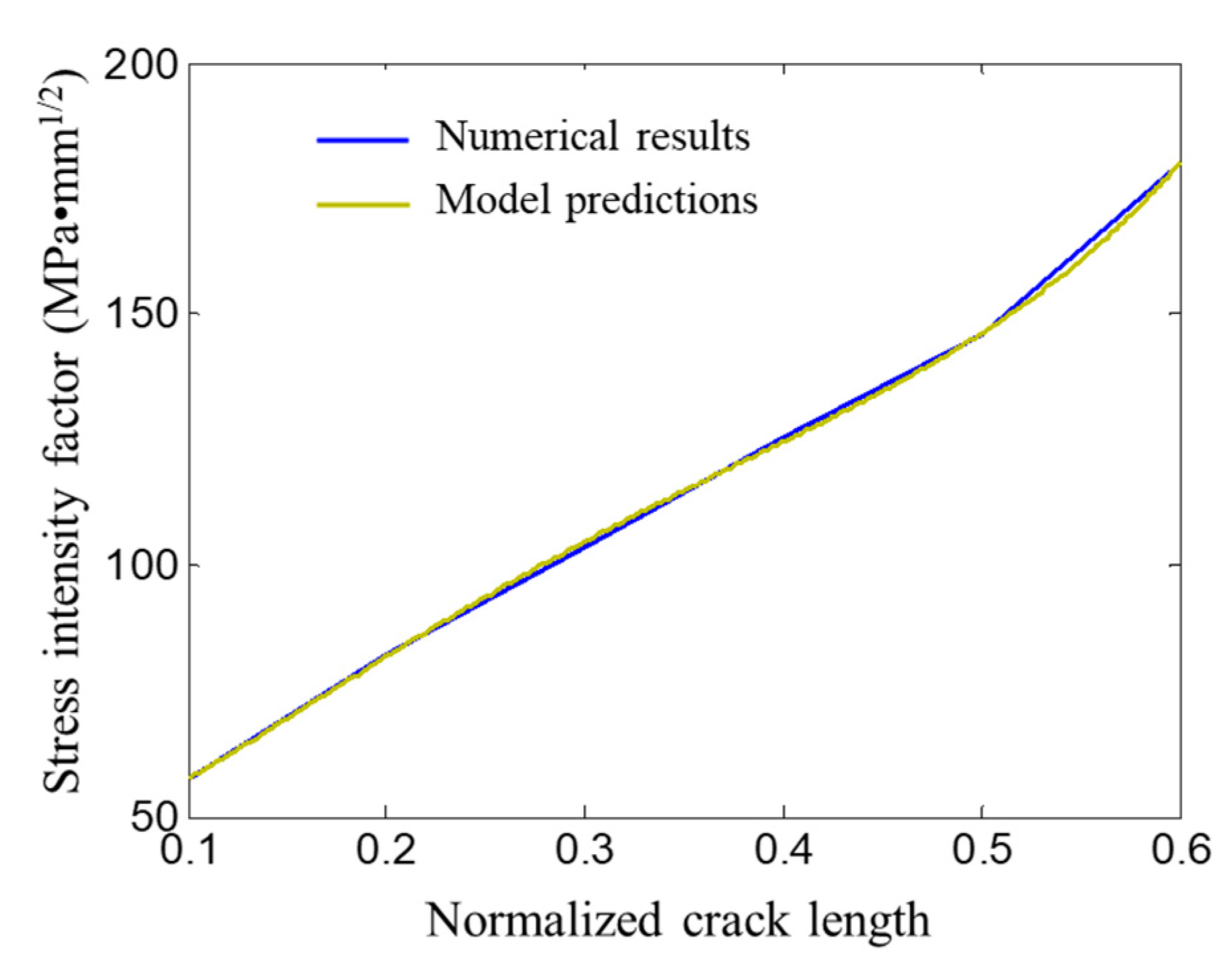 Coatings 13 00581 g013