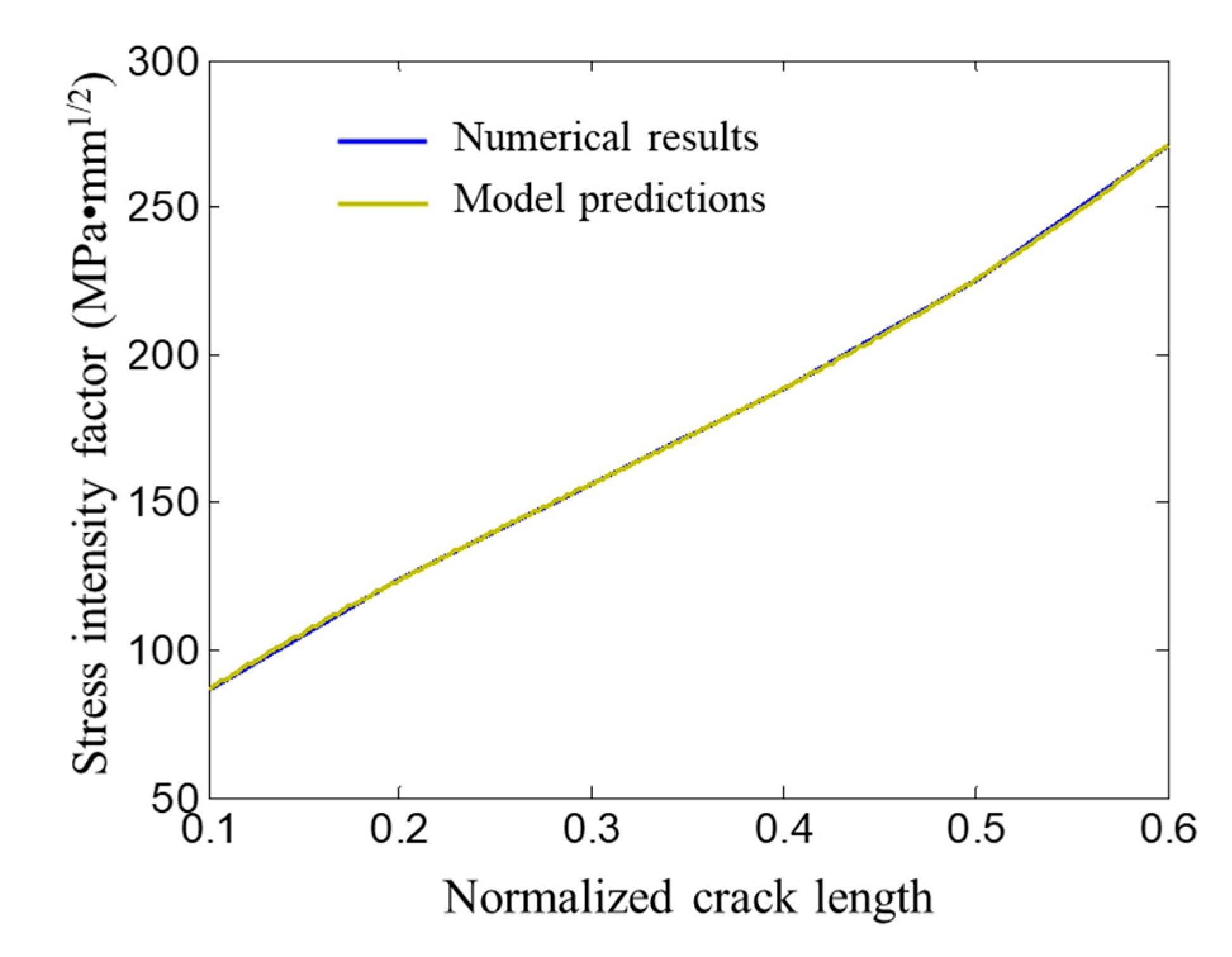 Coatings 13 00581 g014