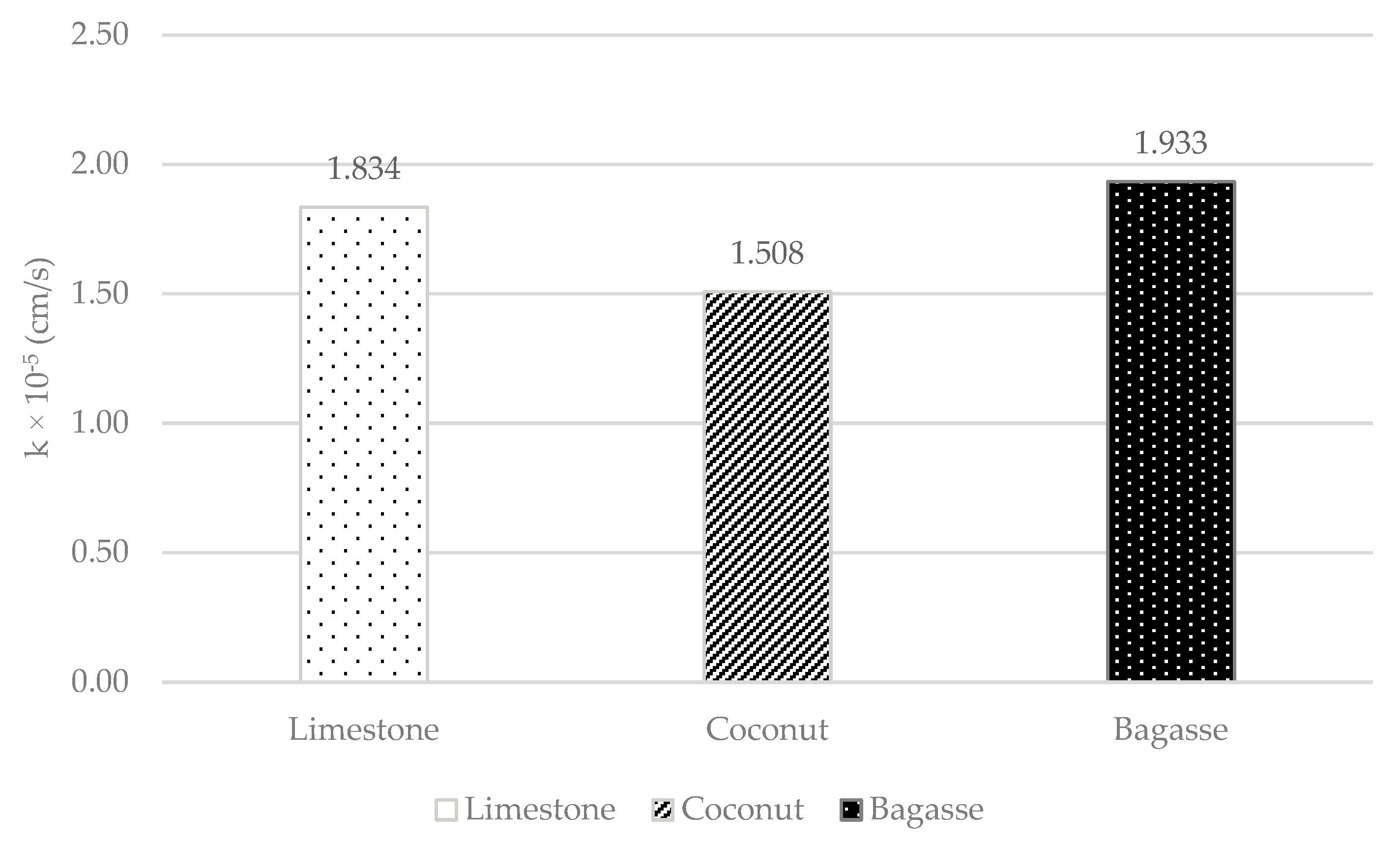 Coatings 13 00584 g006