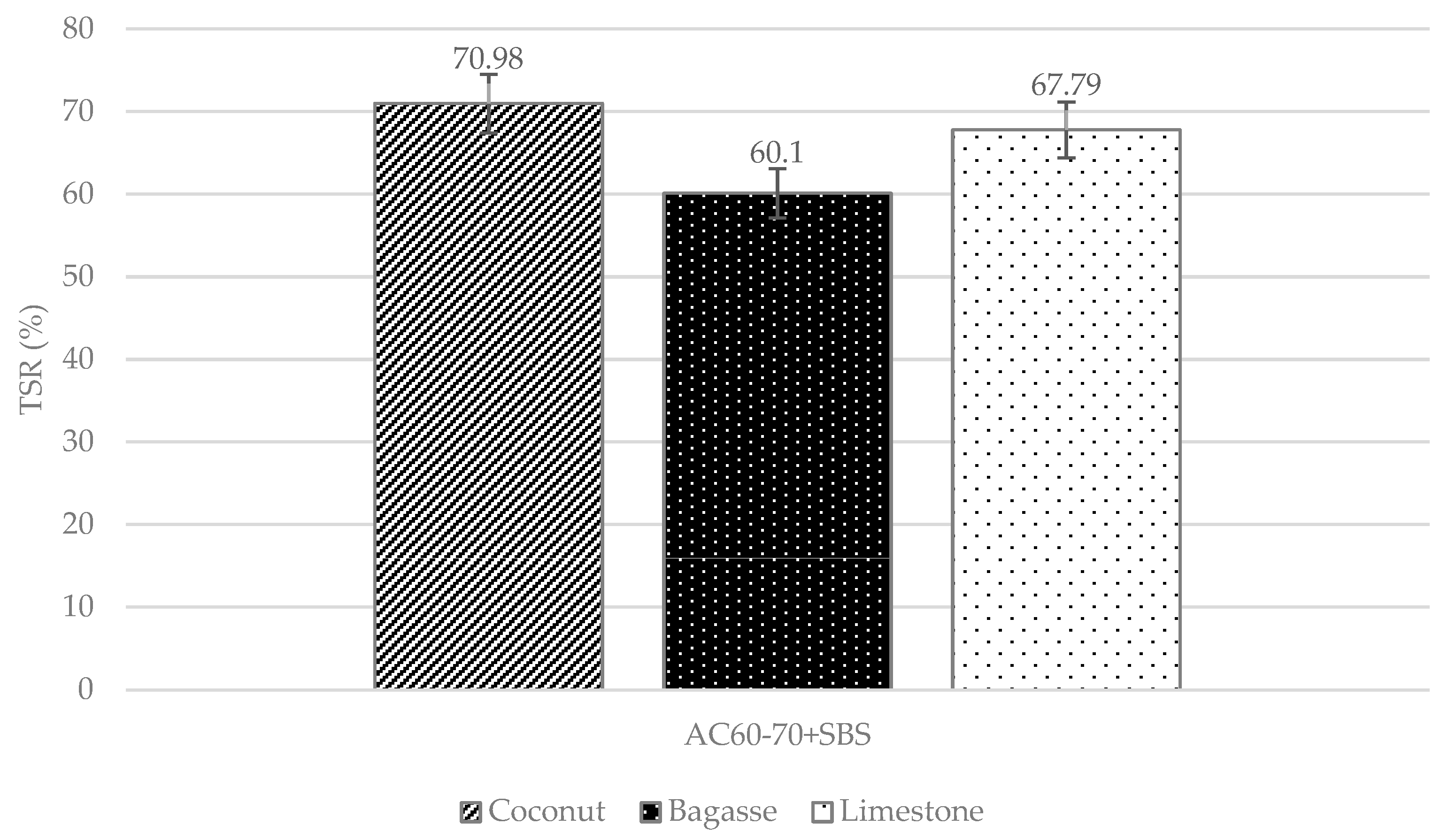 Coatings 13 00584 g008