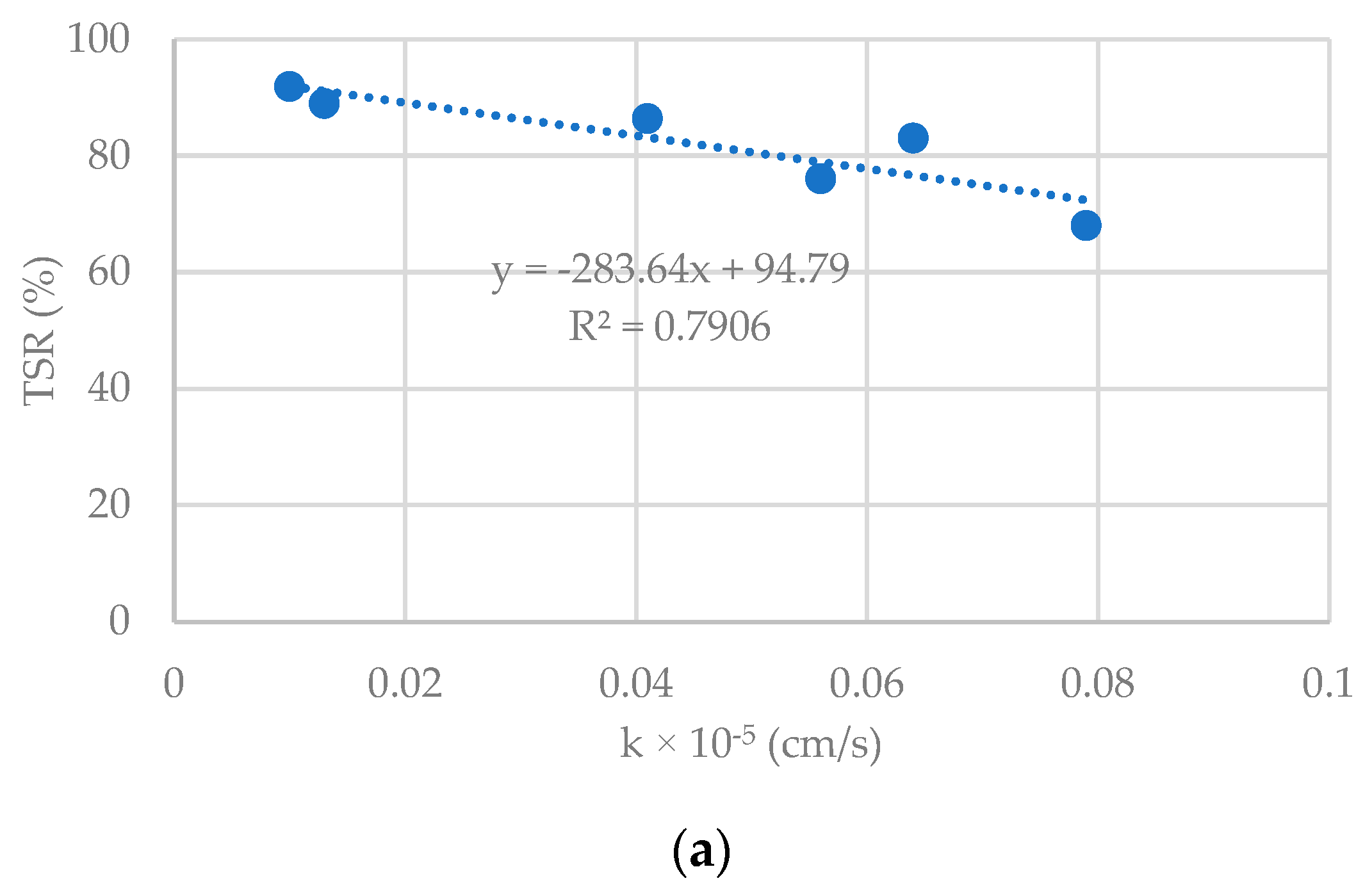 Coatings 13 00584 g009a