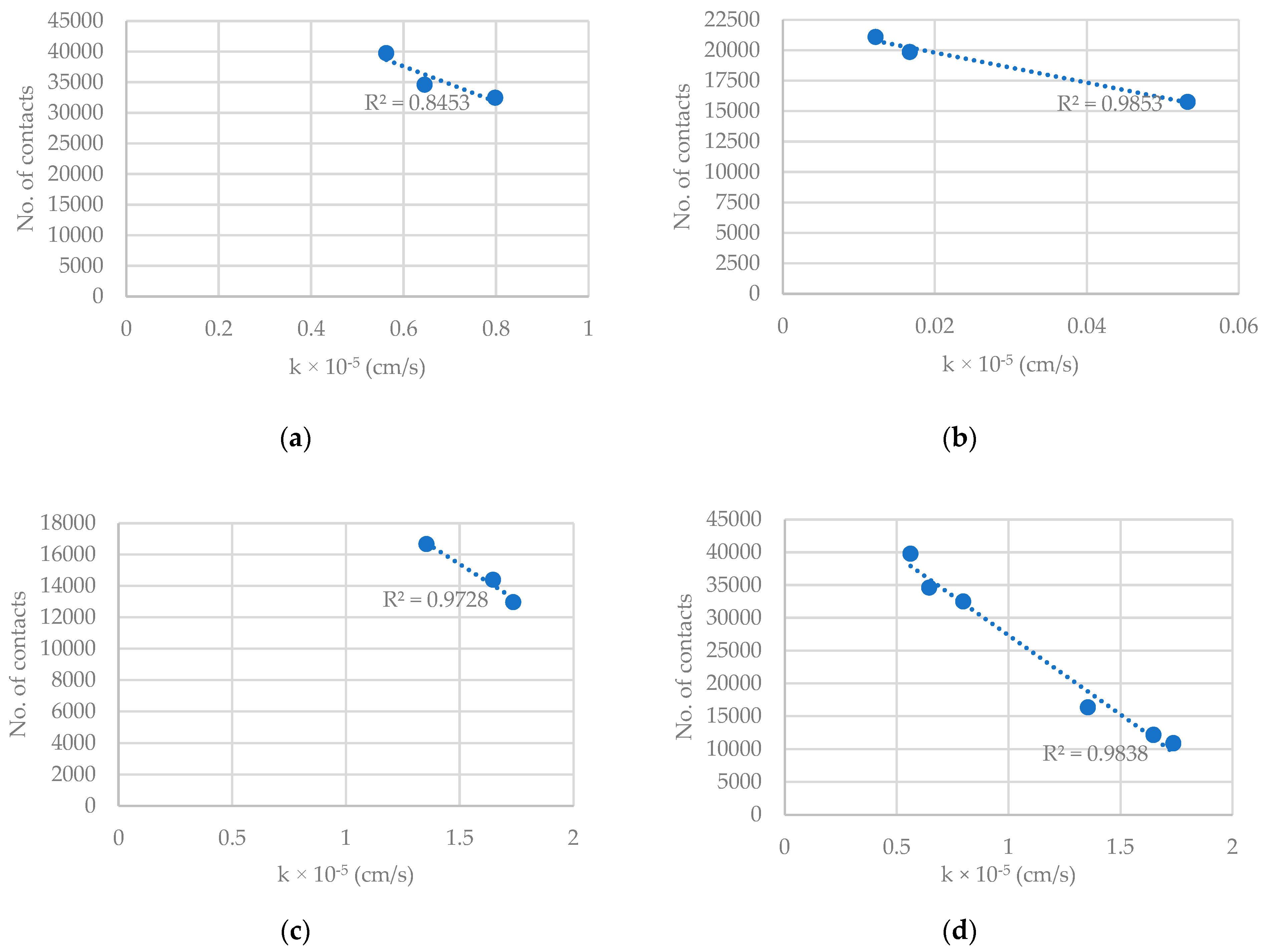 Coatings 13 00584 g010