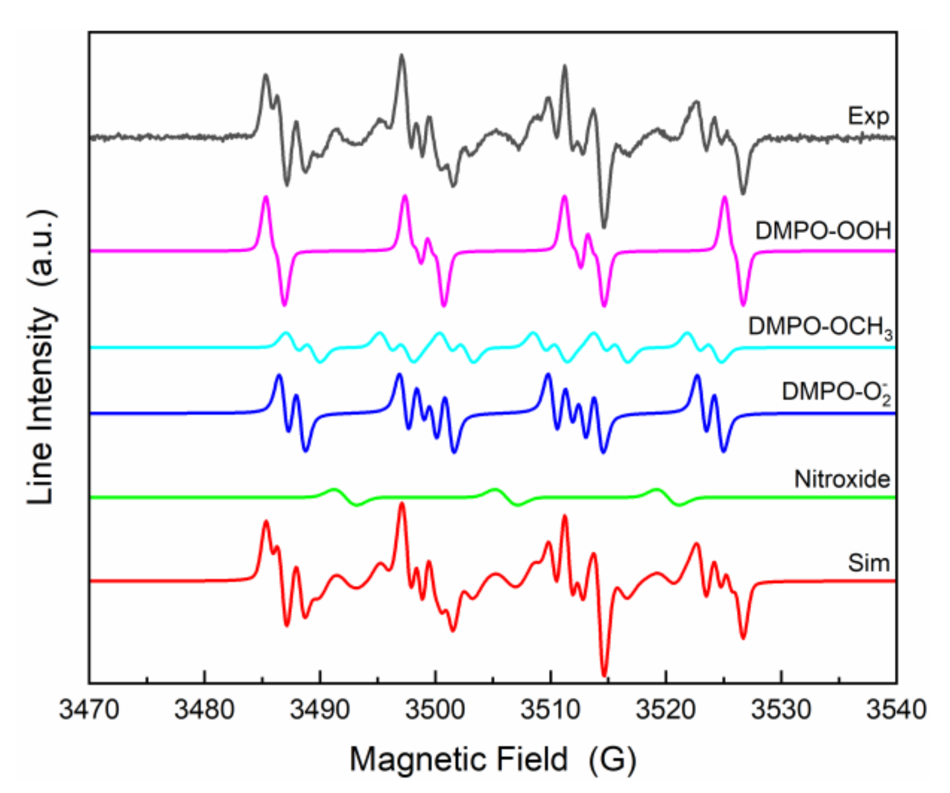 Coatings 13 00594 g009