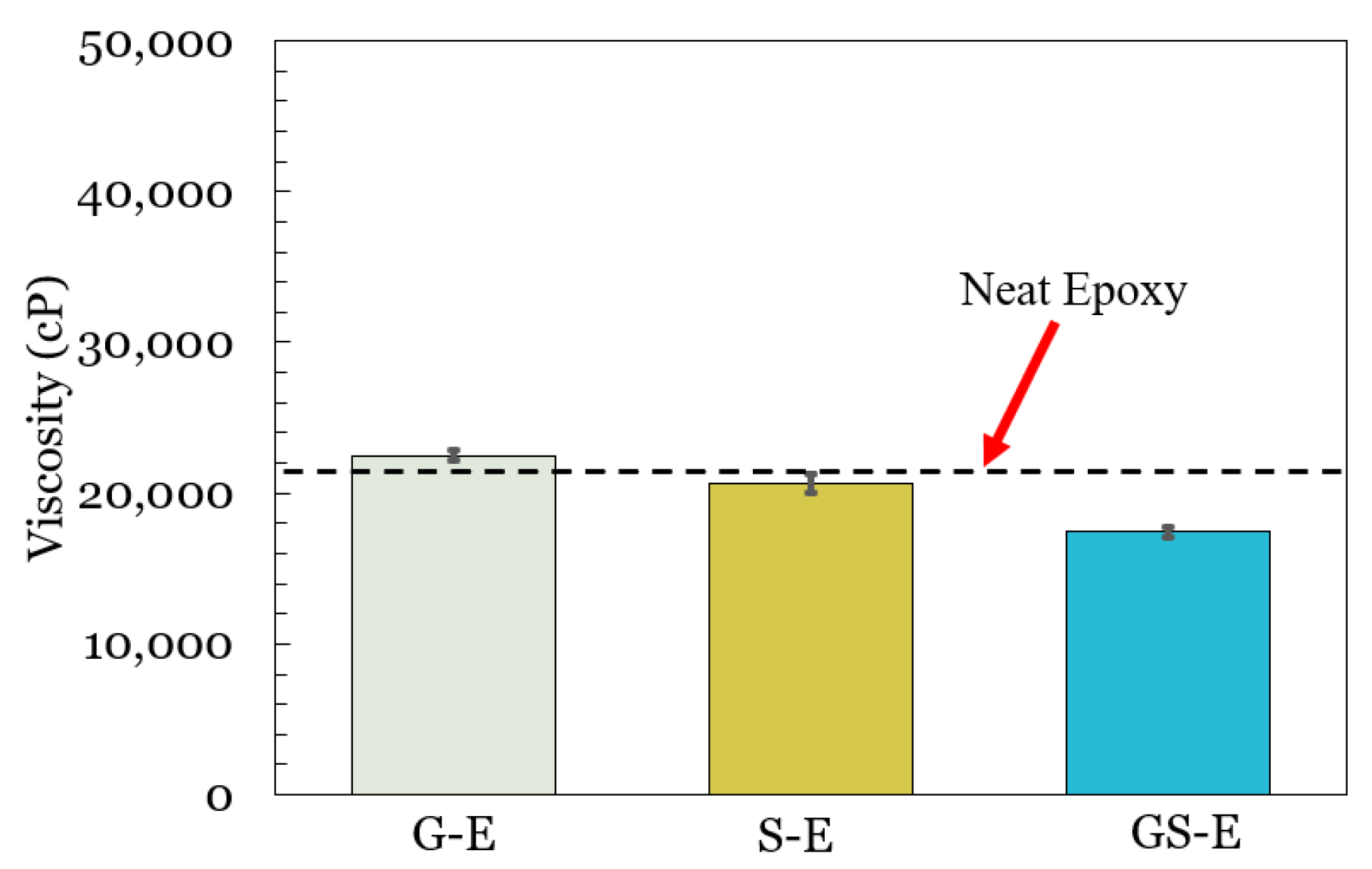 Coatings 13 00604 g005