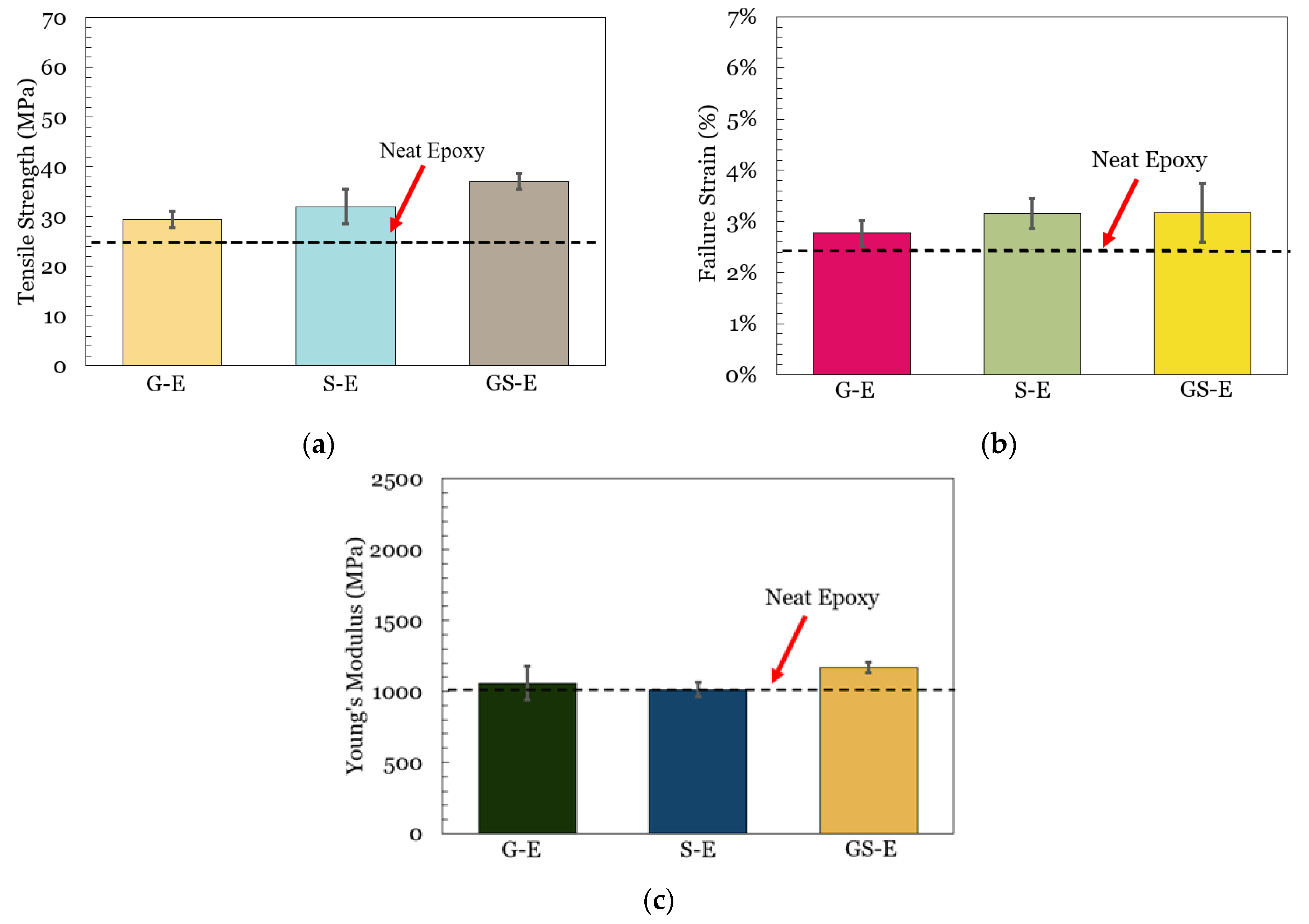 Coatings 13 00604 g008