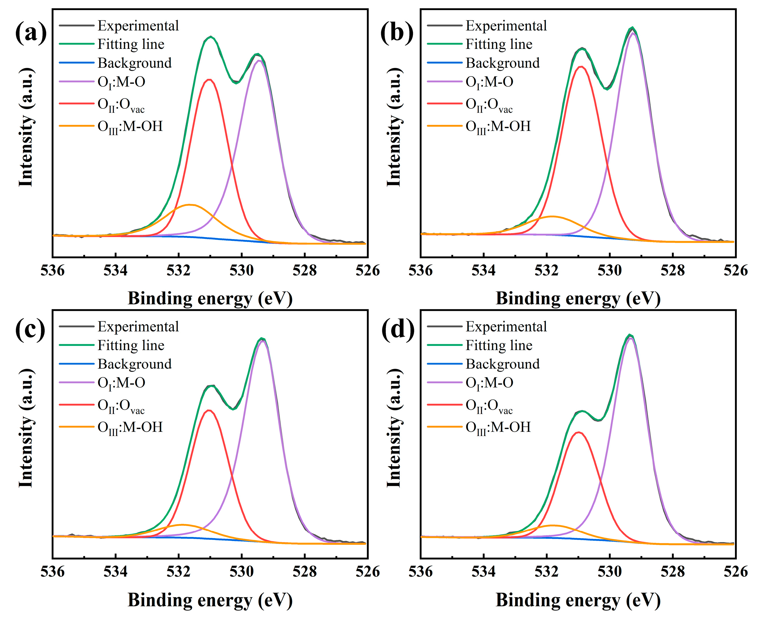 Coatings 13 00605 g004
