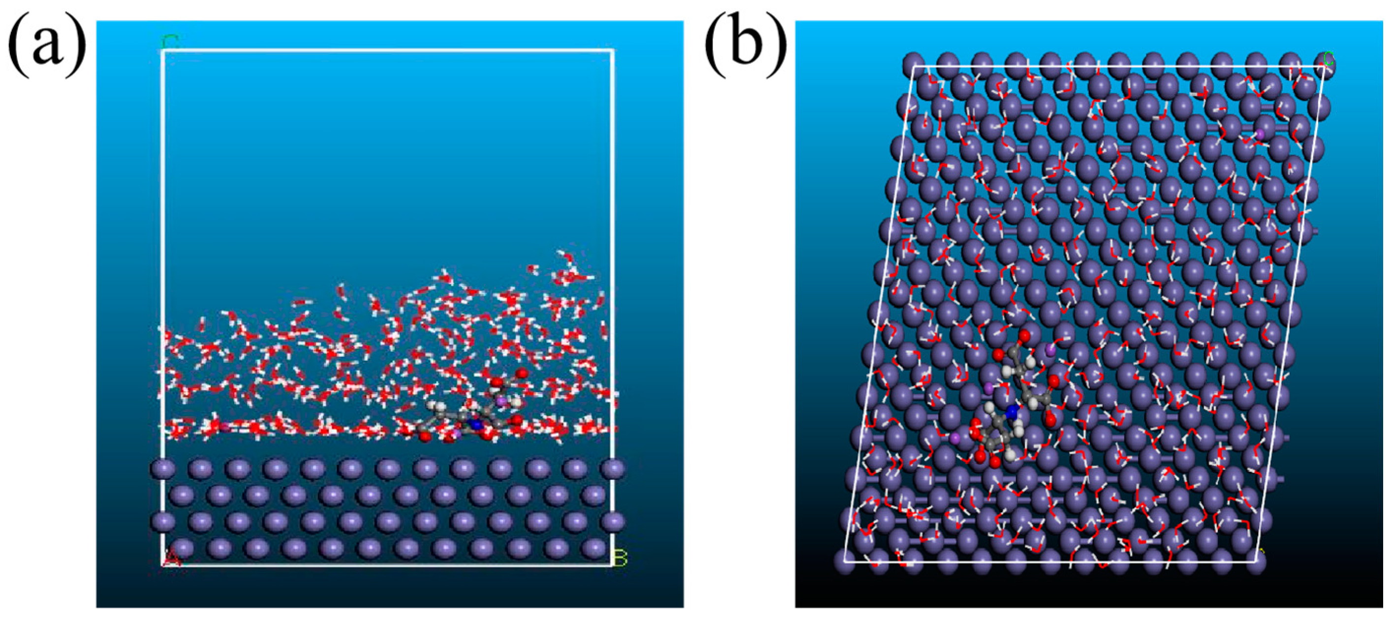 Coatings 13 00613 g014