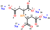 Coatings 13 00613 i004